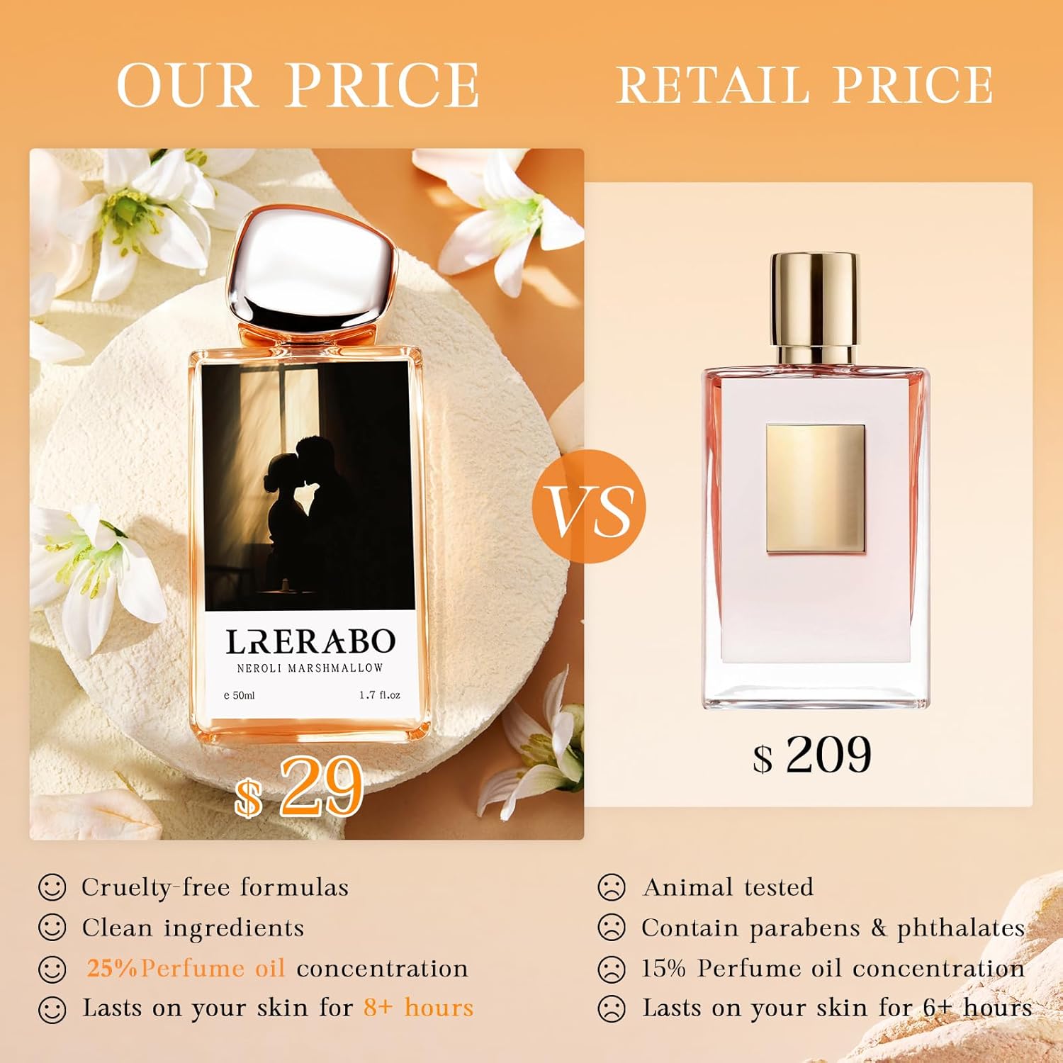 Floral Marshmallow Perfume for Women, 1.7 Fl Oz Eau de Parfum Spray - Image 3