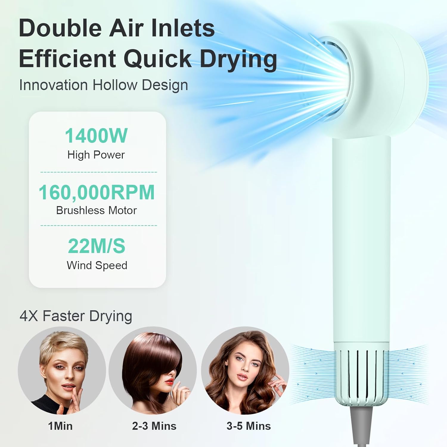 160000 RPM High Speed Hairdryer, Brushless Motor, 500 Million Negative Ionic Blow Dryer, Travel Fast Drying Hairdryer, Low Noise, Lightweight, Quiet Blowdryer with Nozzle, Home Use, Mint Green - Image 2