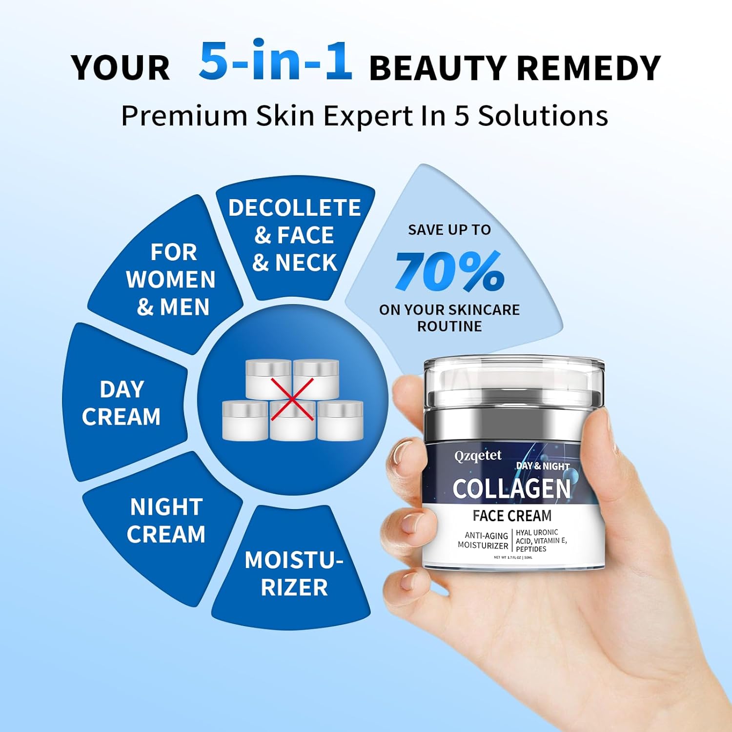 Collagen Cream for Face, Anti-Aging Face Moisturizer with Retinol and Hyaluronic Acid, Daily Hydrating Lotion, Neck and Décolleté, Moisturizing Cream to Reduce Wrinkles for Women and Men - Image 3