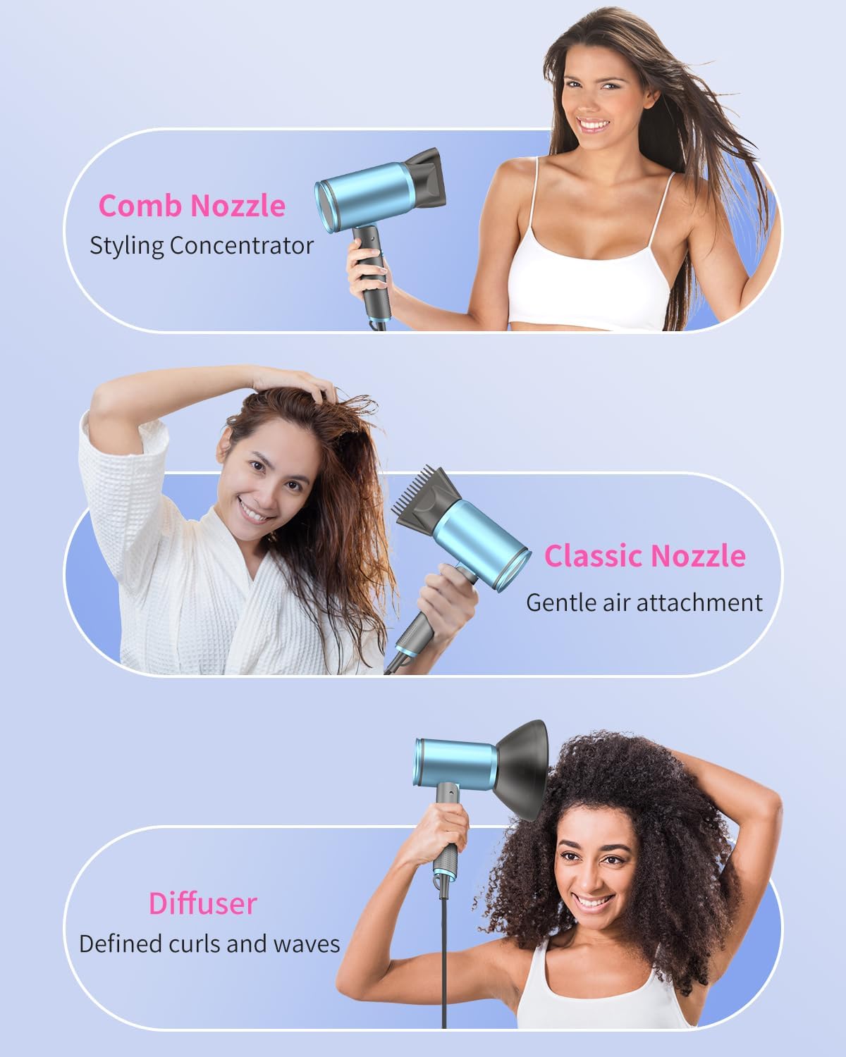 Portable Ionic Hair Dryer, Foldable Handle Hair Dryer,1600W Blow Dryer with Diffuser/Concentrator/Comb Nozzle,Intelligent Temperature Control,Low Noise for Home/Salon/Travel (Blue+Grey) - Image 7