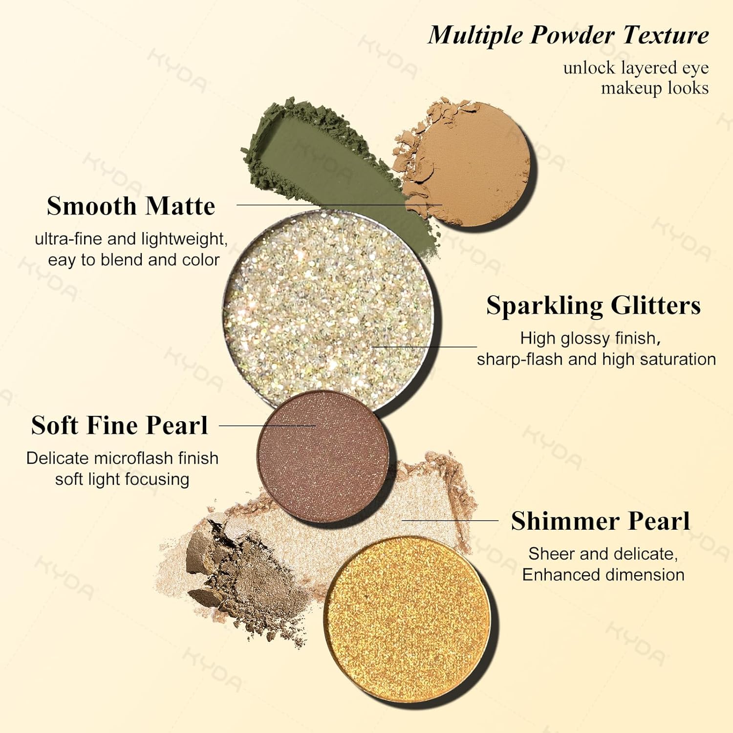 KYDA 12 Colors Olive Green Eyeshadow Palette, Sparkling Reflective Green Bronzer Eyeshadow, Matte Olive Ginger Nude Eyes Shadow, Smooth Blendable Powder, Smokey Eyes Makeup - Image 3