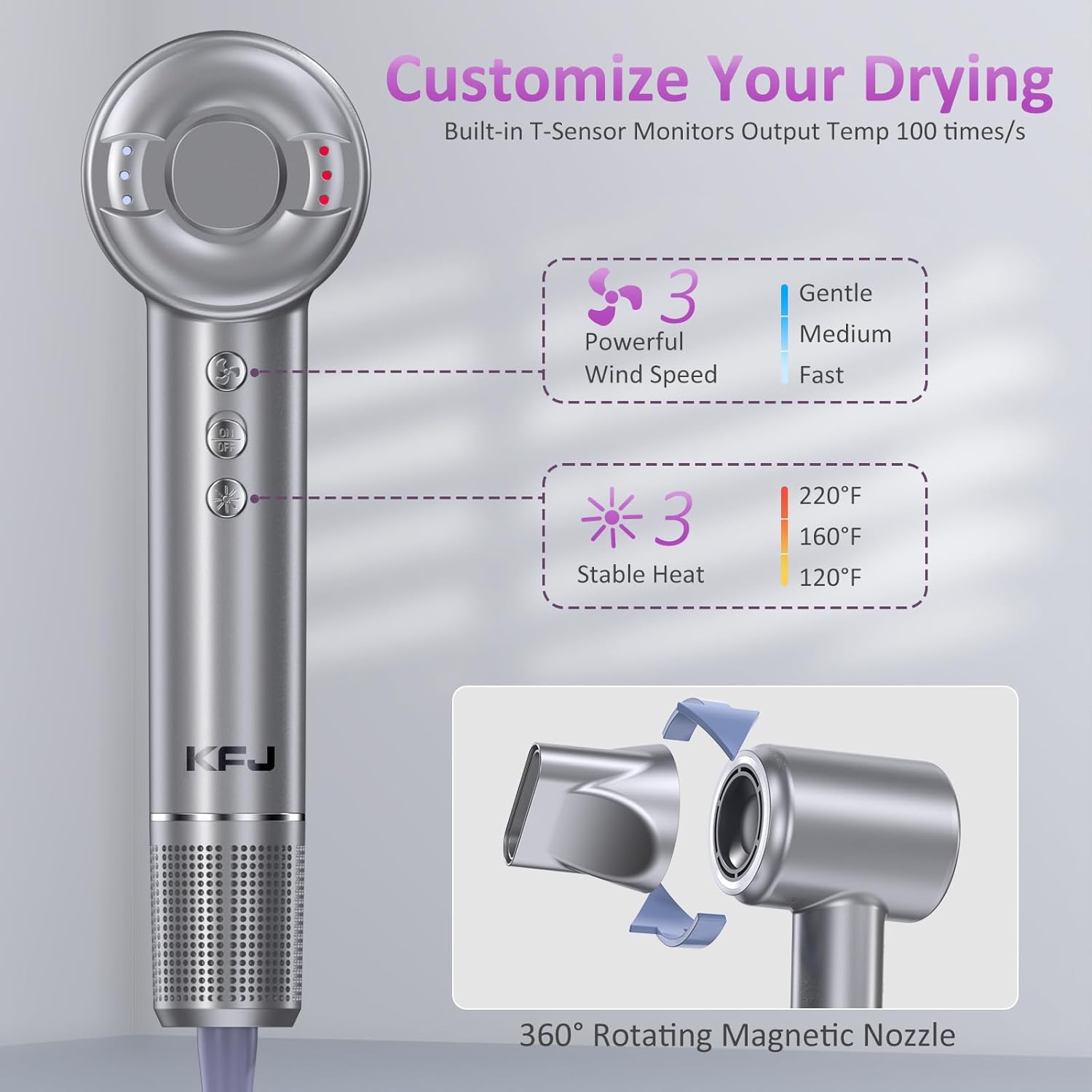 KFJ 2024 Upgraded High Speed Hair Dryer, Professional Negative Ionic Blow Dryer, 110000 RPM Brushless Motor for Fast Drying, 1400W Low Noise Thermo-Control Hair Dryer with Magnetic Nozzle - Image 6