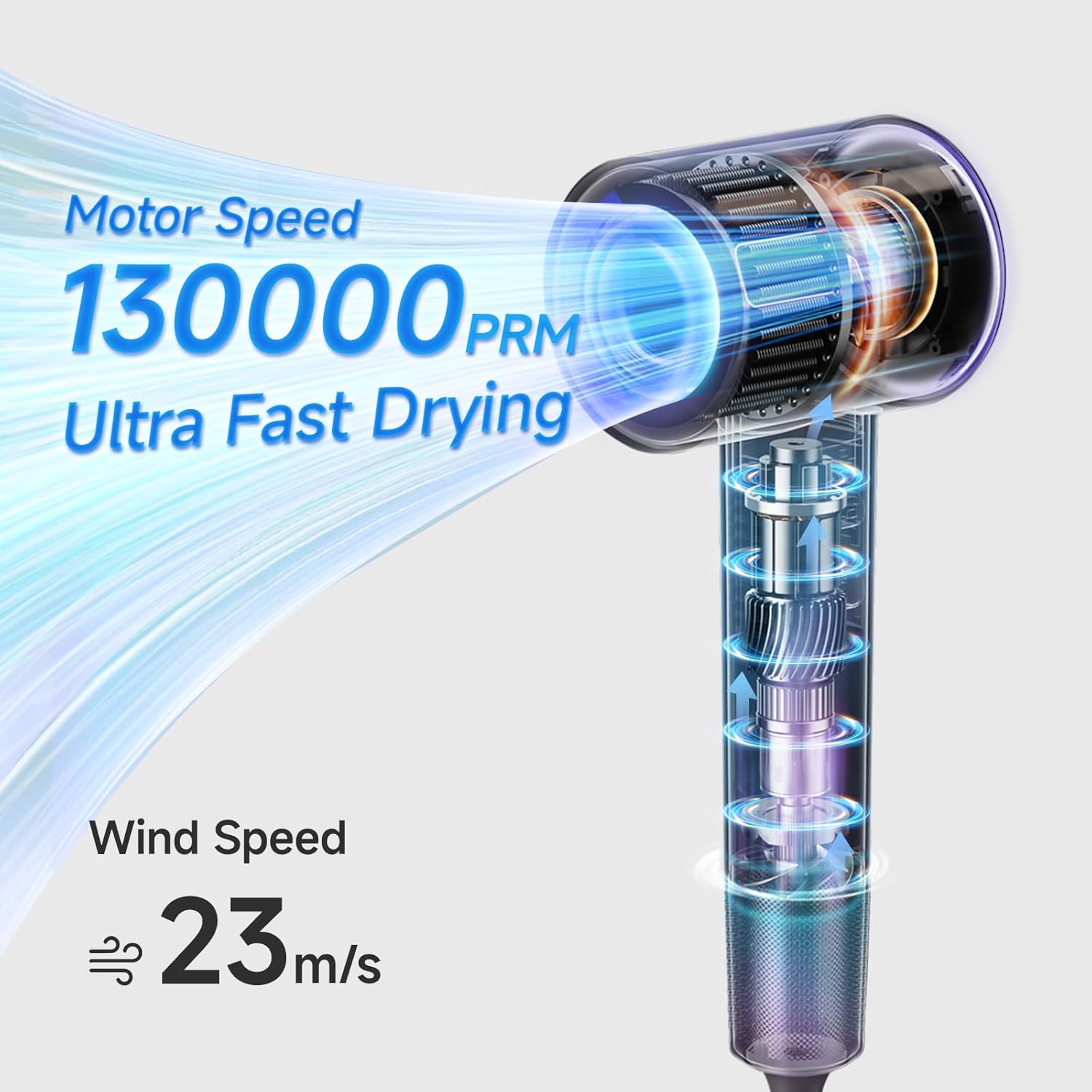 Hair Dryer, 130000 RPM High Speed Blow Dryer for Fast Drying, Low Noise, Lightweight Design for Home & Travel Use, Perfect for Men, Women, and Professionals - Image 2