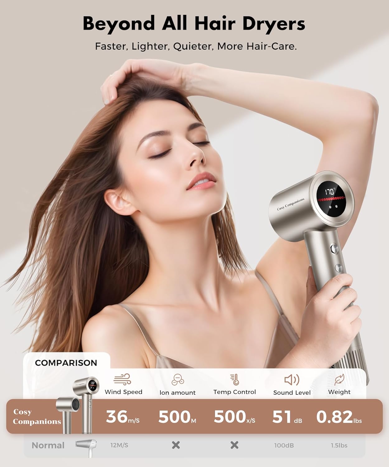 Hair Dryer, 150000RPM High-Speed Hairdryer for Fast Drying, Low Noise, HD Display, 5 Temps & 2 Speeds, 500 Million Negative Ionic Blow Dryer with Diffuser & Nozzle, Gold - Image 2