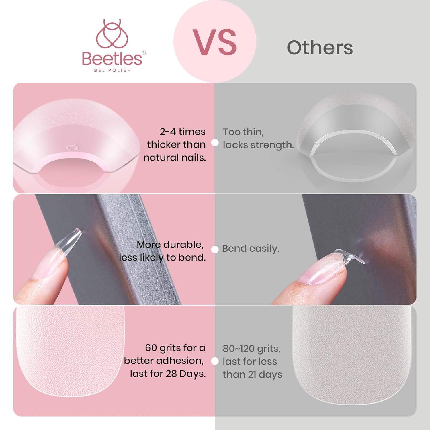 Beetles Gel Nail Tips Short Coffin Pre-Etched Nail Tips, 12 Sizes 288 Pcs Full Cover Soft Tips Half Matte False Nails Clear Acrylic Glue on Nails Extension DIY Manicure Gifts for Women - Image 6