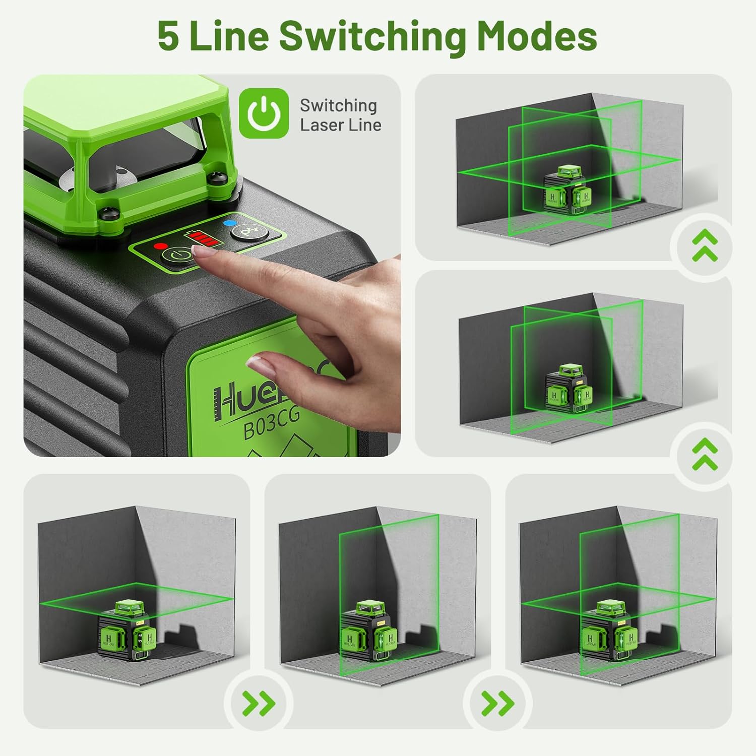 Huepar Laser Level 360 Self Leveling, 3 x 360° High Brightness Cross Line Laser for Construction and Picture Hanging, 12 Green Laser Level Tool with 5200 mAh Rechargeable Battery & Hard Carry Case - Image 4