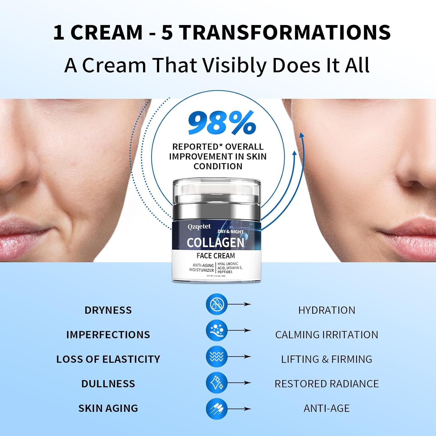 Collagen Cream for Face, Anti-Aging Face Moisturizer with Retinol and Hyaluronic Acid, Daily Hydrating Lotion, Neck and Décolleté, Moisturizing Cream to Reduce Wrinkles for Women and Men - Image 4