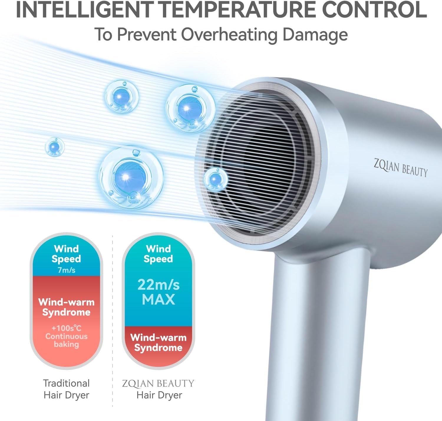 Hair Dryer, High-Speed Blow Dryer with 110,000 RPM Brushless Motor, 200 Million Negative Ionic Hair Dryer, Fast Drying Low Noise Hairdryer with Magnetic Concentrator Nozzle (Silver Blue) - Image 4