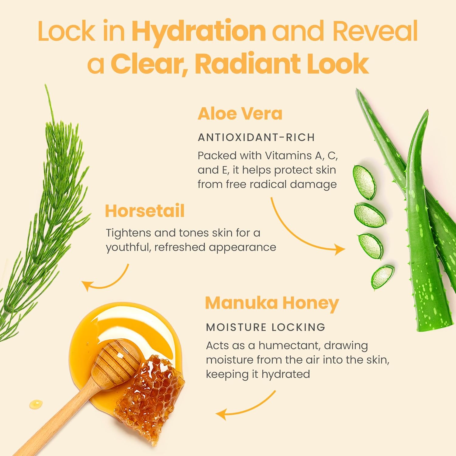Honeyskin Gel Moisturizer for face – Lightweight Water Gel Infused with Coconut water with Niacinamide & Peptides for Deep Hydration – Hypoallergenic Face Moisturizer for Women 2oz - Image 3