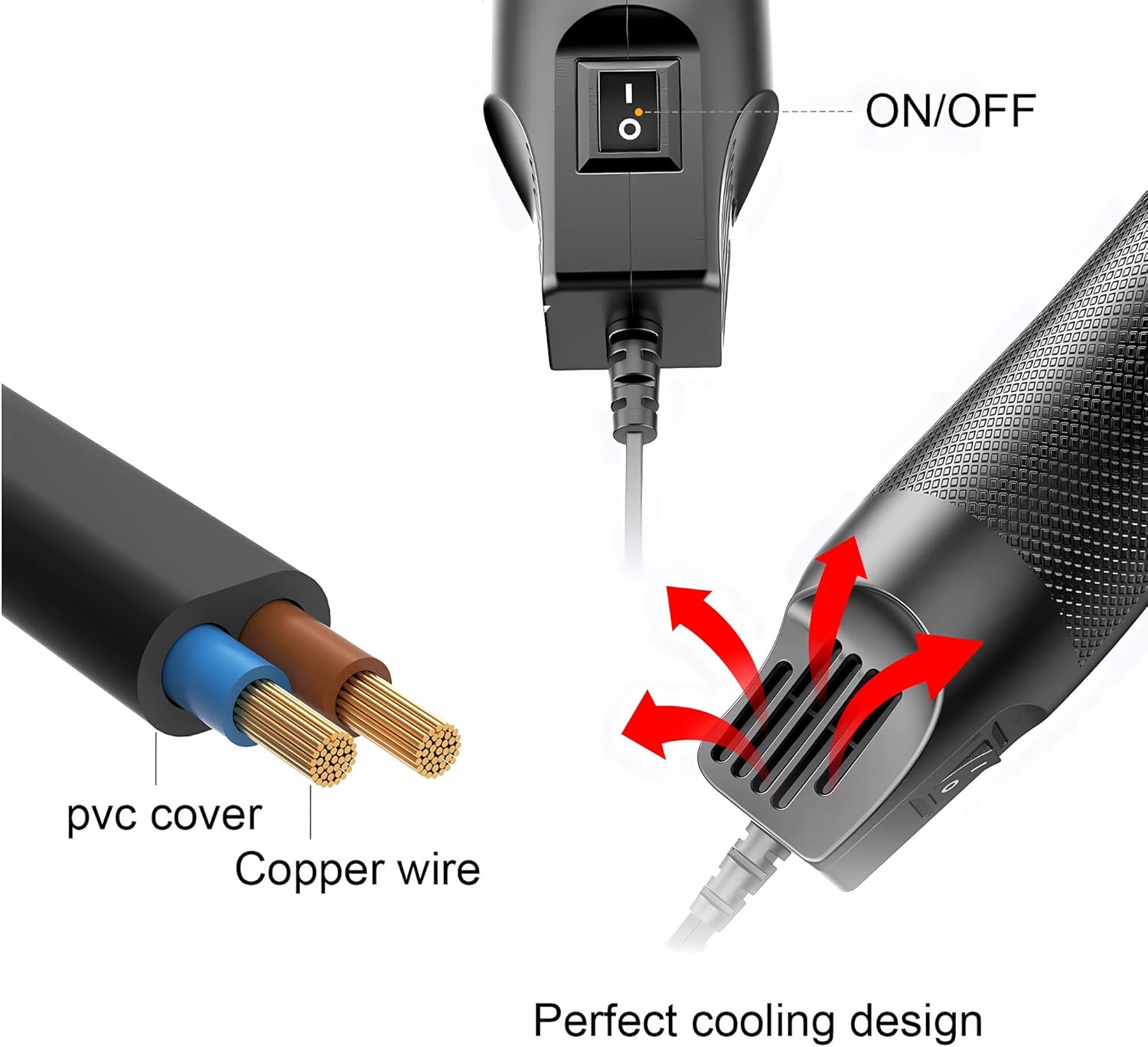 Heat Gun for crafts, 6.6ft Cable 300W Dual-Temperature Portable Hot Air Gun for DIY Craft Embossing, Shrink Wrapping PVC, Drying Paint, Clay, Rubber Stamp, Multi Function Hand-hold Heat Tools - Image 3