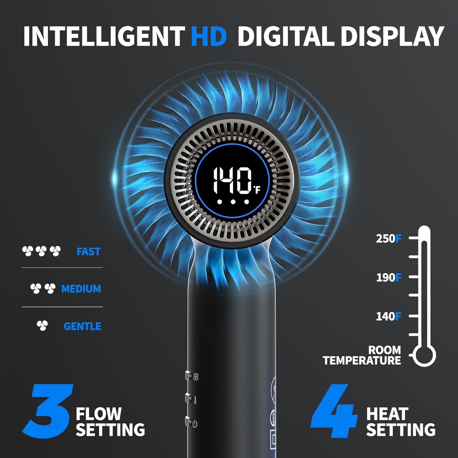 Lanvier Hair Dryer with Diffuser, Professional Ionic Blow Dryer with High Speed Brushless Motor, Compact Design for Fast Drying, Intelligent Heat, Airflow Control with LCD Display for All Hair Types - Image 2