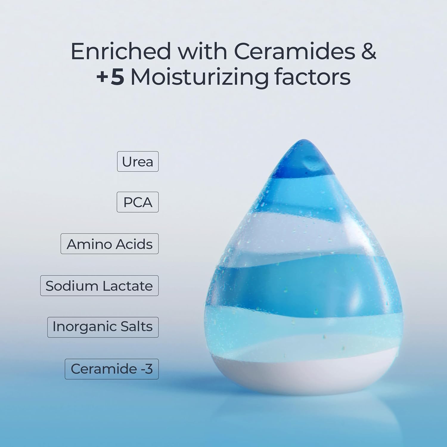 Eucerin Advanced Repair Body Lotion for Very Dry Skin, Unscented Lotion Formulated with Ceramides, 16.9 Fl Oz Bottle - Image 3