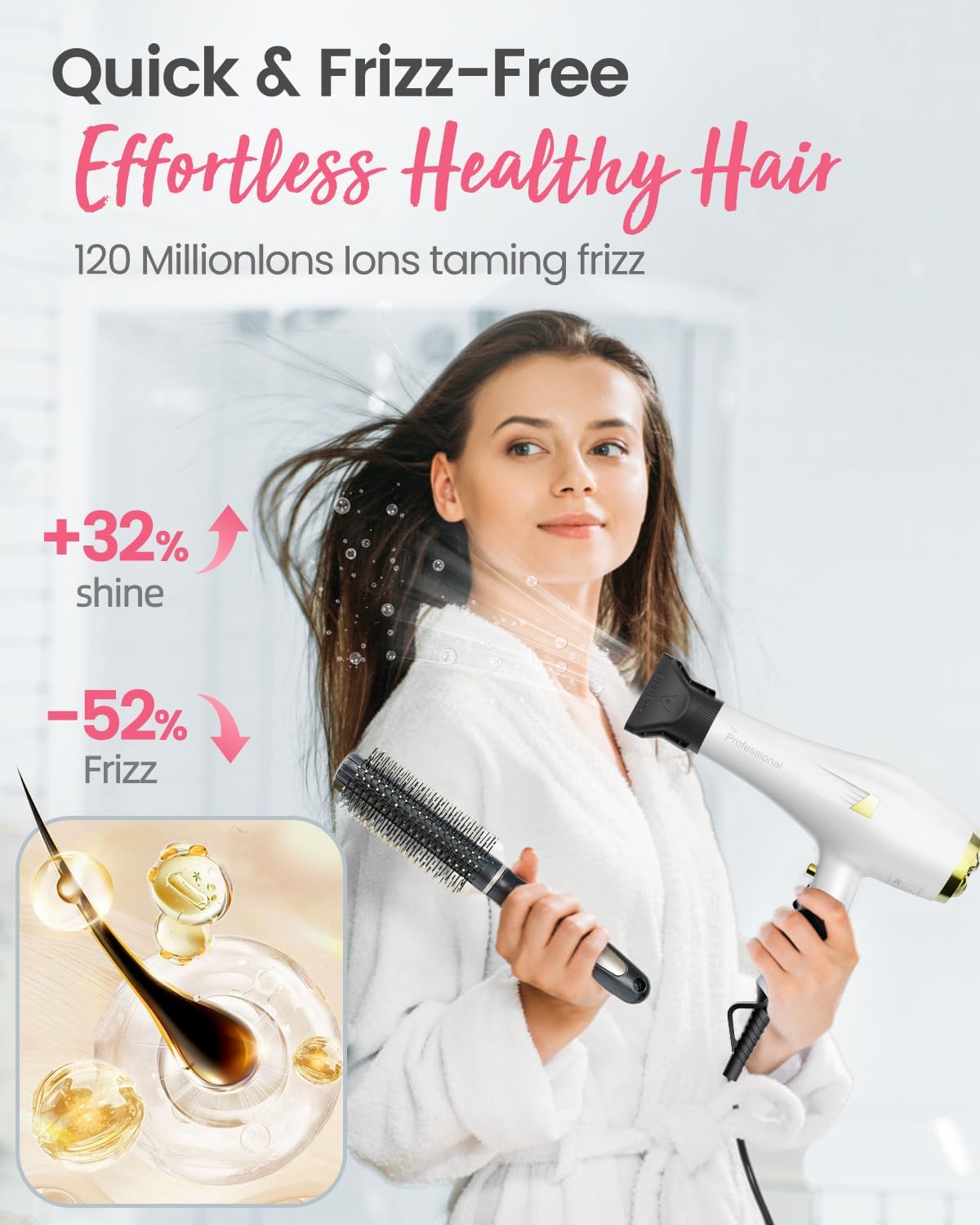Professional Ionic Hair Dryer AC Motor Fast Drying Salon Blow Dryer with Diffuser, Comb, Nozzle, Concentrator, for Curly and Straight Hair, 2 Speed & 3 Heat Setting, Cool Button, White - Image 3