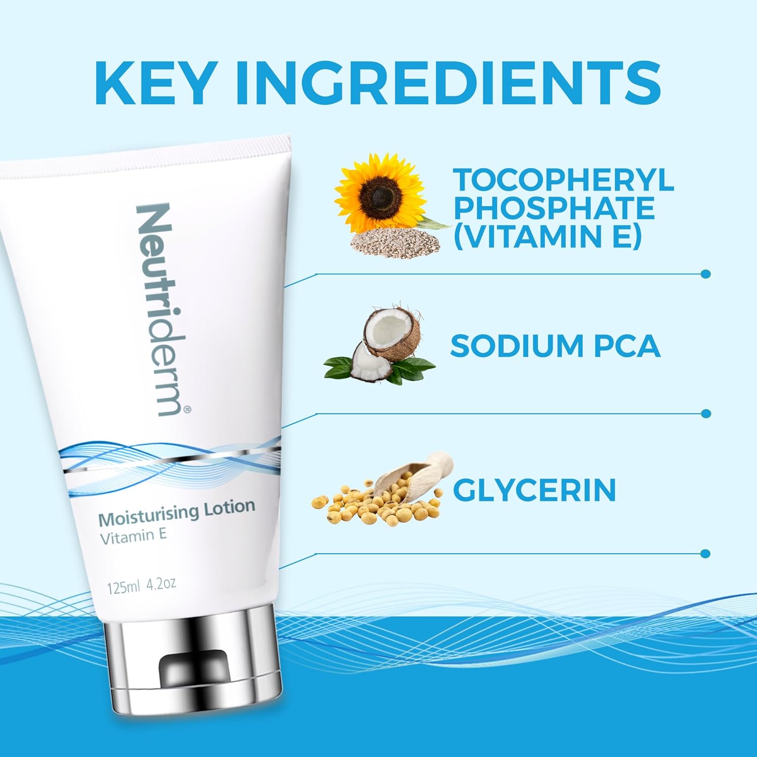 NEUTRIDERM Daily Face Moisturizer with Natural Vitamin E Cream, Moisturizing Lotion for Face and Body, Wrinkles, Dry, Acne-Prone, Irritated, or Aging Skin, 48-Hour Hydration, 4.2 oz - Image 5