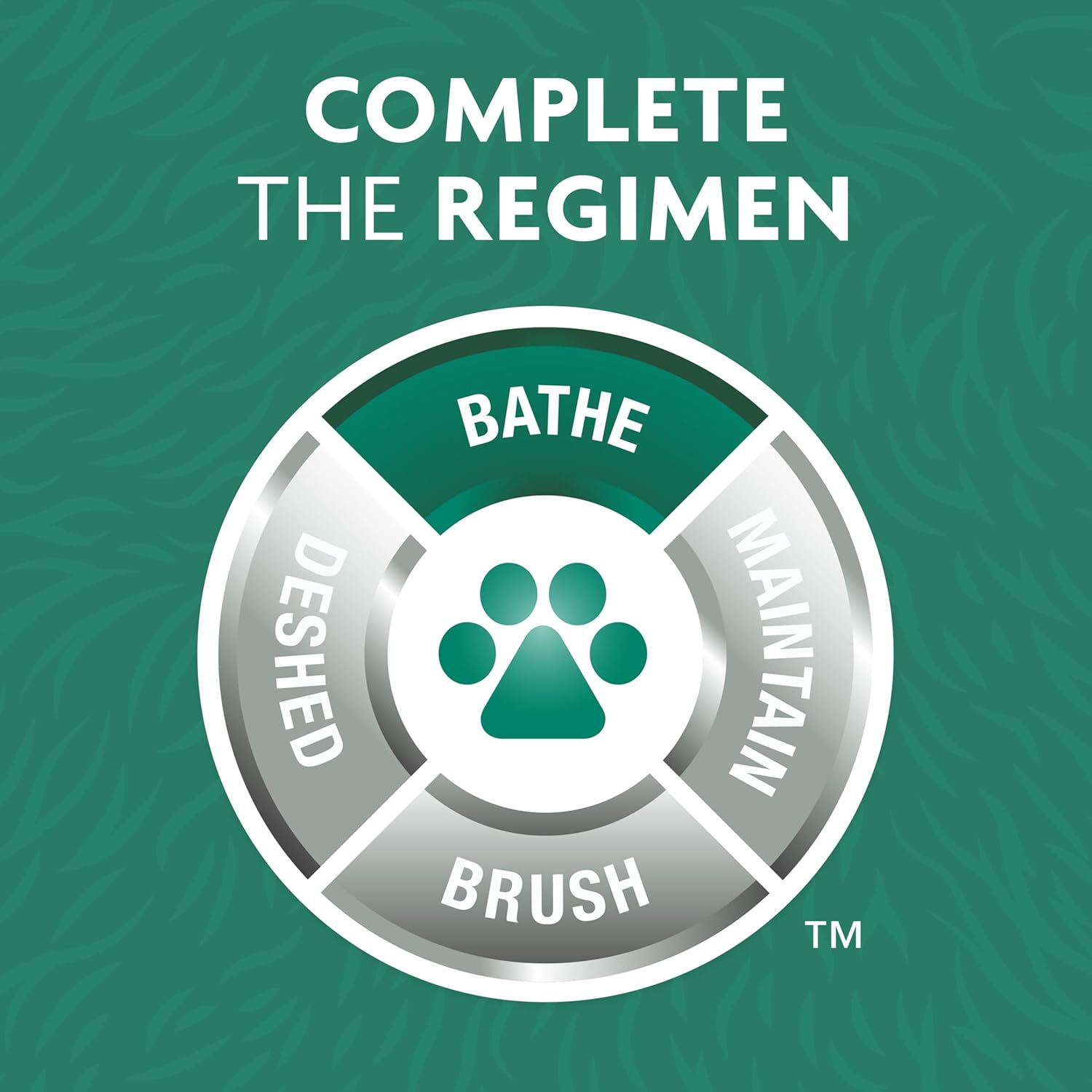 FURminator Ultra Premium deShedding Shampoo for Dogs Helps Reduce Excess Shedding, 16 oz - Image 4