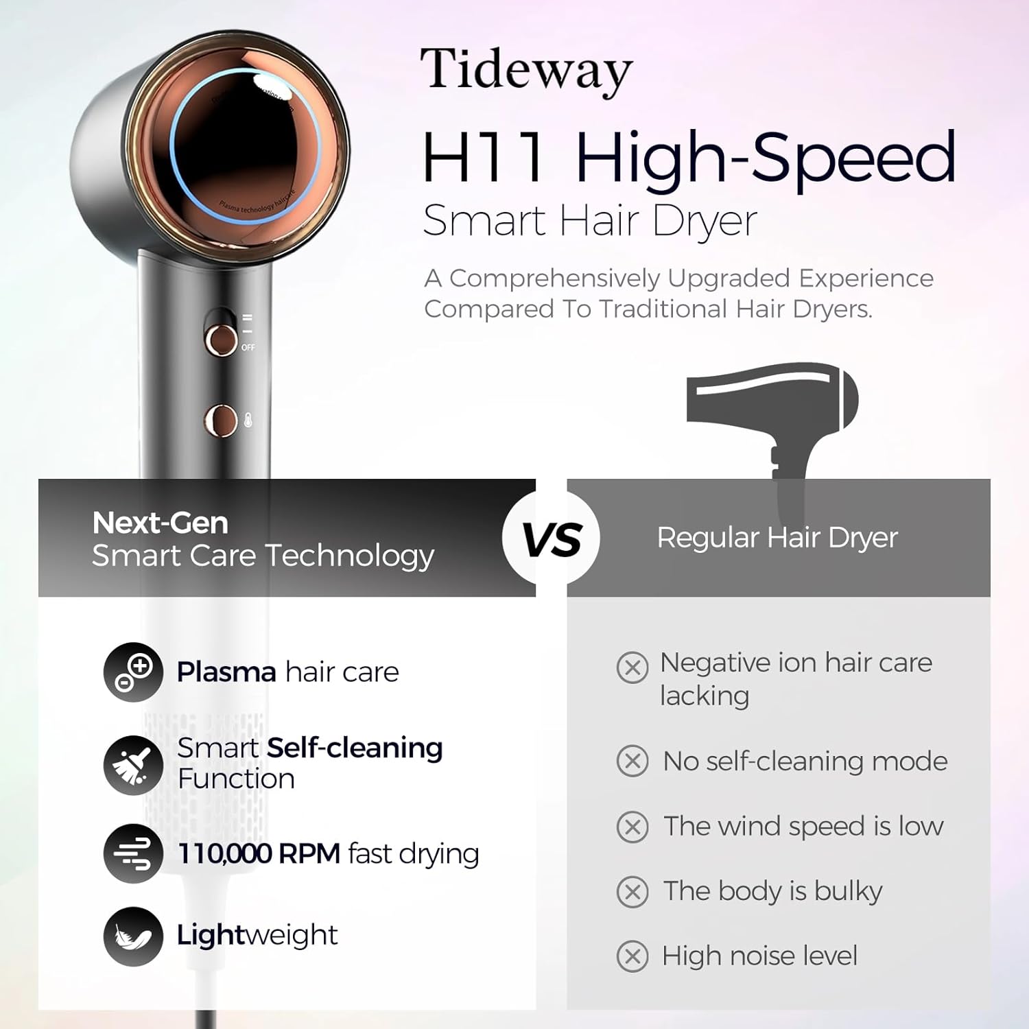 Tideway H11 Professional Hair Dryer 110000 RPM Lightweight Low Noise with Smart Temp Control and Magnetic Nozzle (Black) - Image 4
