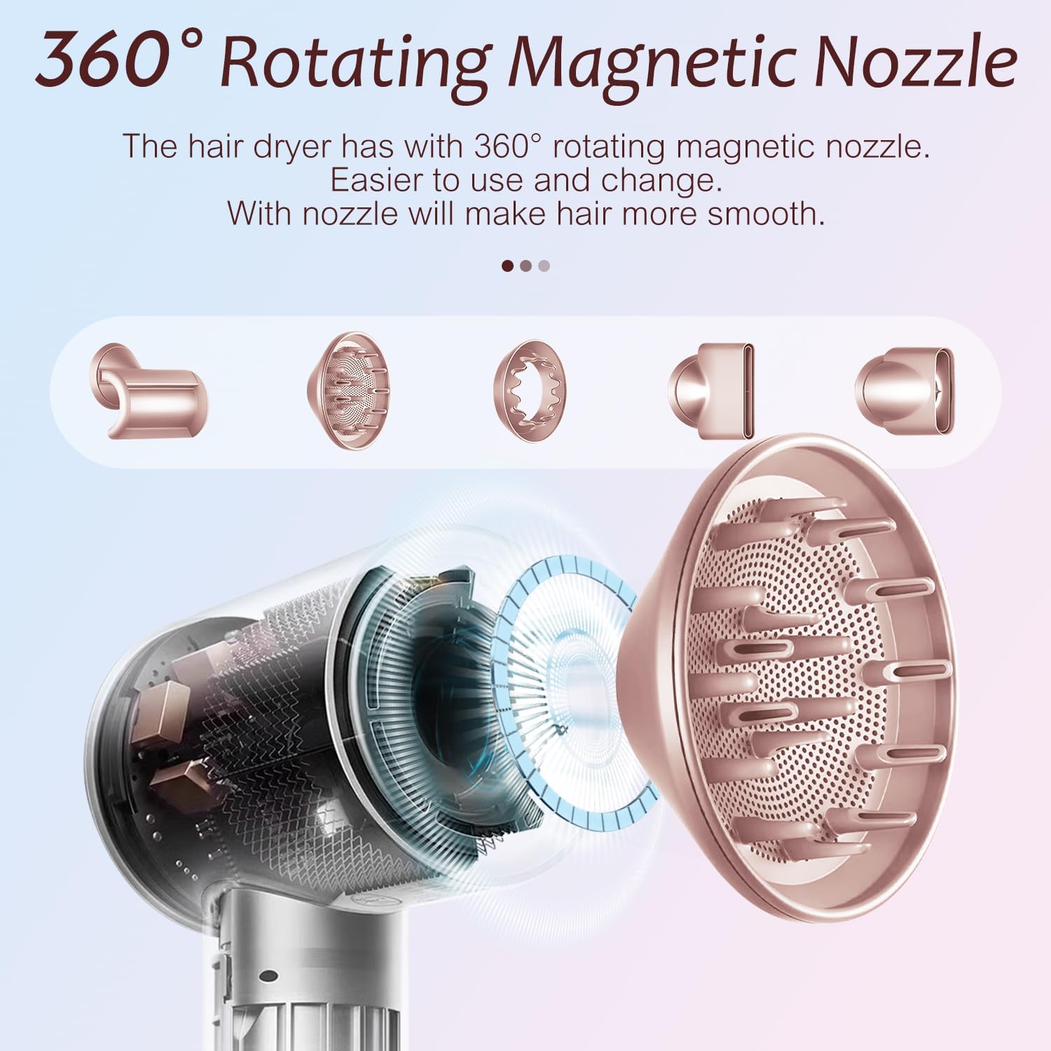 Brushless Powerful Hair Dryer, 1600W 110,000 RPM Fast Drying High Speed Blow Dryer with Negative Ion Technology, Portable Lightweight with Diffuser and Nozzle for Home Salon Travel, Pink - Image 6