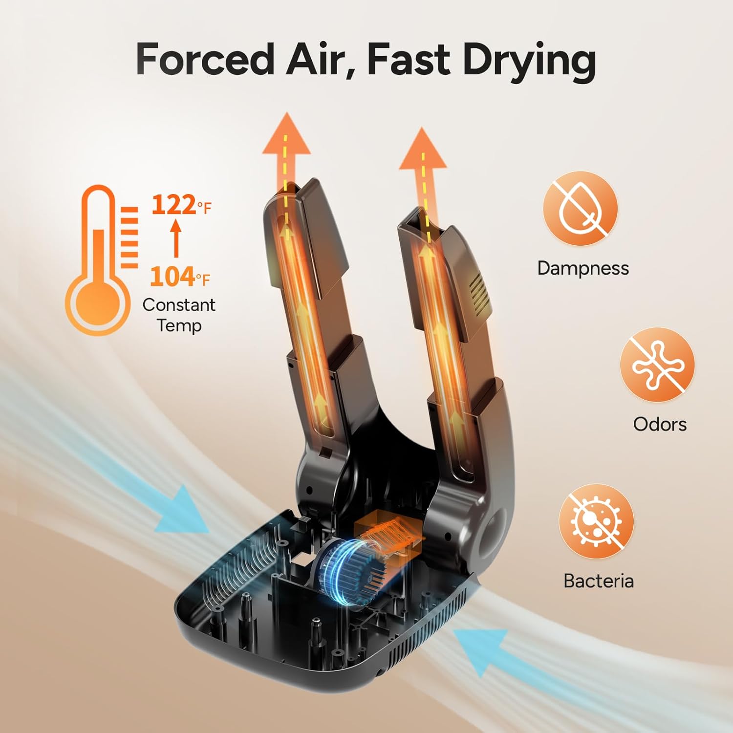 DR.PREPARE Boot Dryer Shoe Dryer, Glove Dryer & Boot Warmer with Heat Blower, Ski Boot Dryer with Timer for Work Boot Sneaker - Image 3