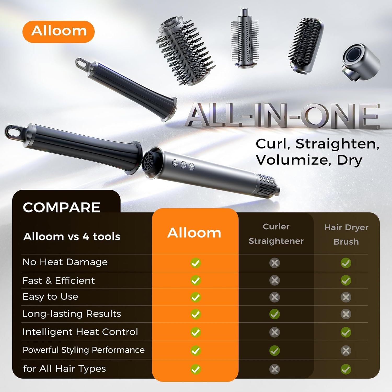 All-in-One Auto Curl Styler Brush 160000 RPM Nickel Finish for All Hair Types - Image 2