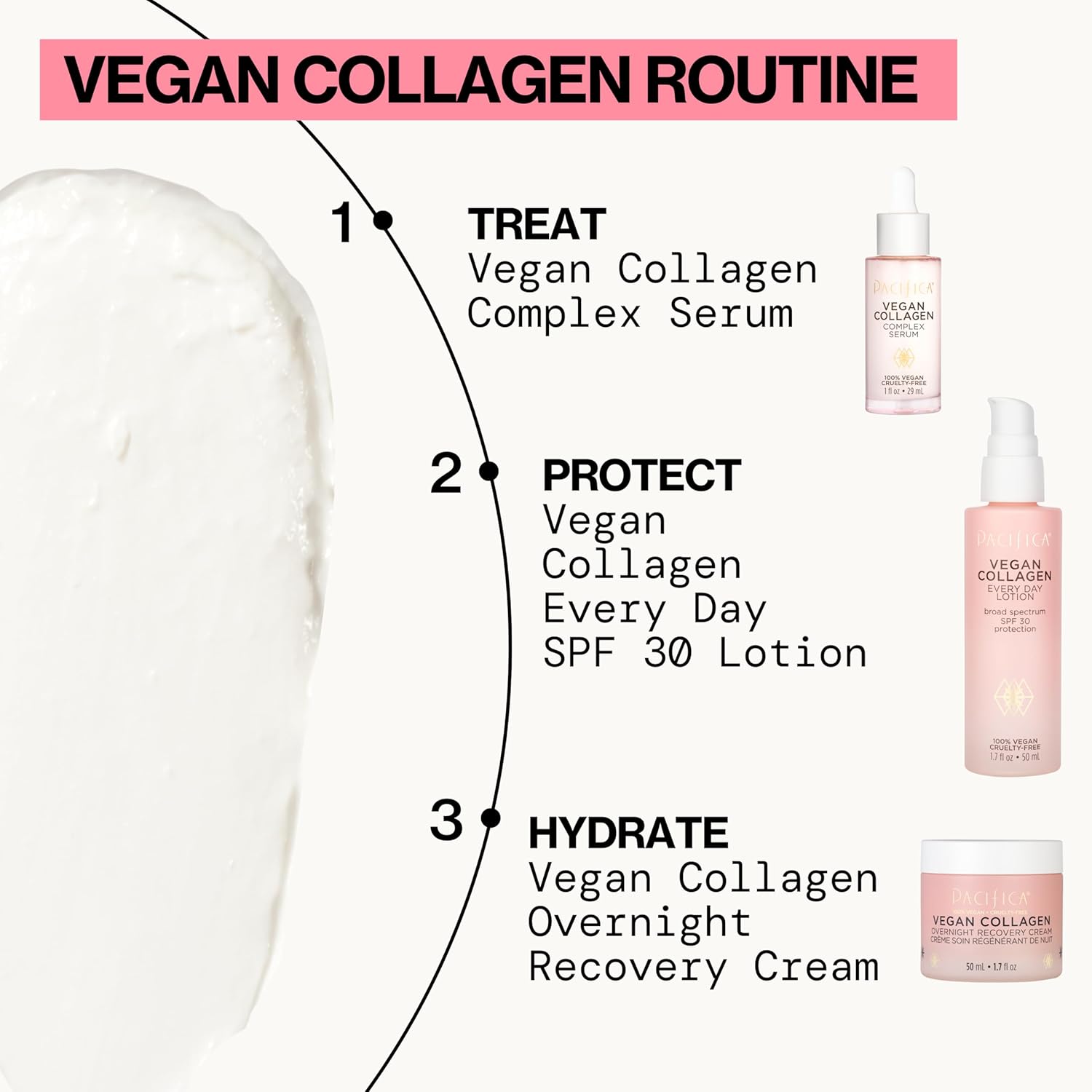 Pacifica Beauty Vegan Collagen SPF 30 Broad Spectrum Sunscreen Every Day Face Lotion, UVA/UVB Protection for All Skin Types, Lightweight, Moisturizing & Hydrating, Cruelty Free, White, 1.7 Fl Oz - Image 14