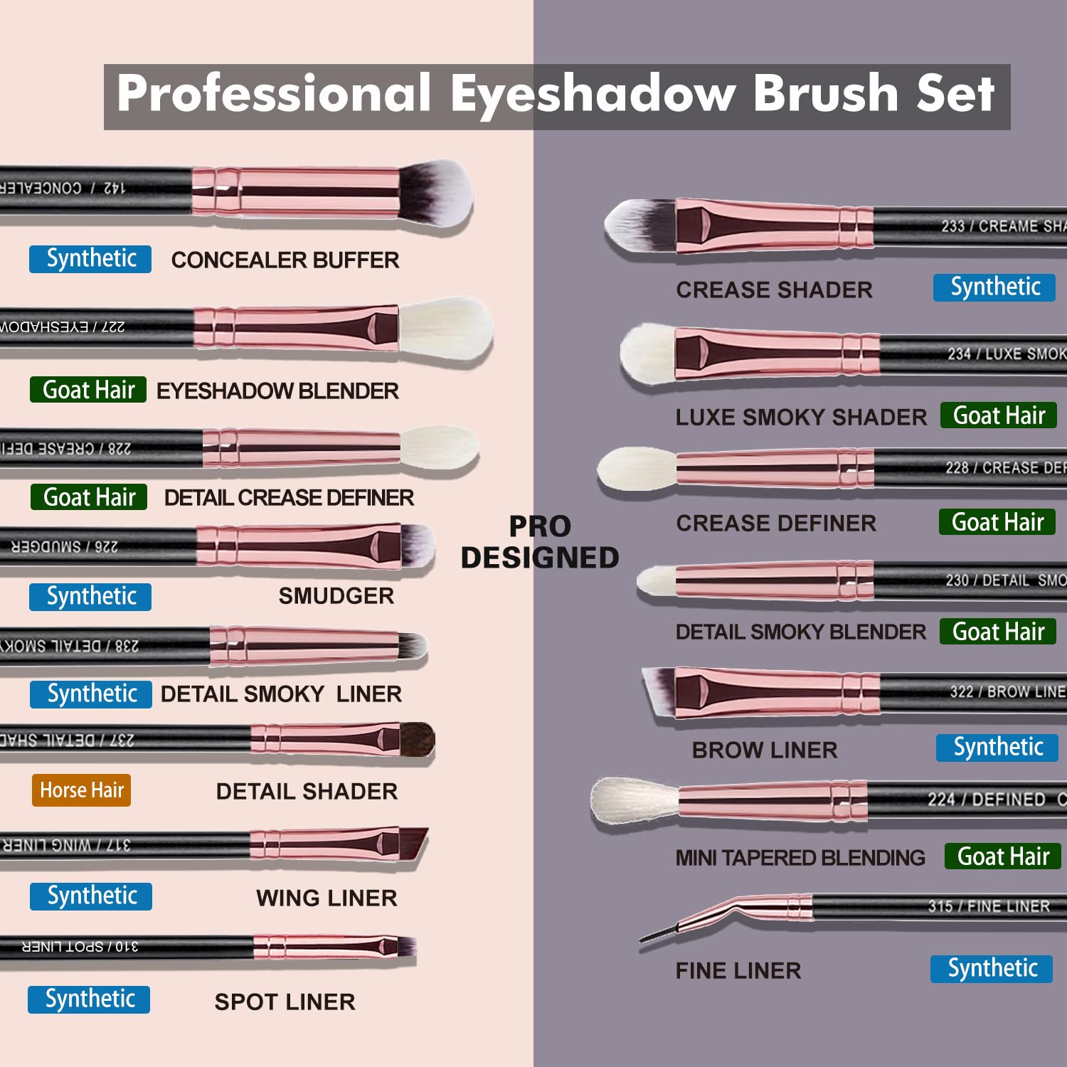 Bueart Design 15Pcs Professional grade Eye Makeup Brushes Set with Real Natural Goat Pony hair,Premium Soft Synthetic Eye shadow brush kit for Eyeshadow Concealer Crease blending Eyebrow, Eyeliner - Image 2