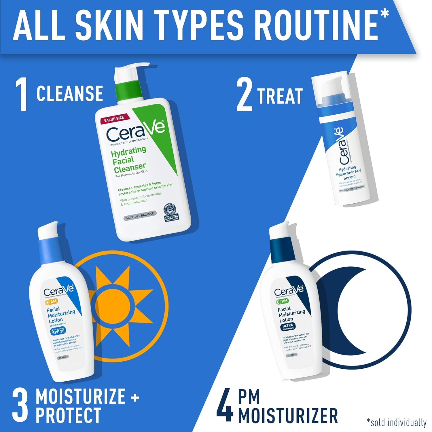 CeraVe PM Facial Moisturizing Lotion, Night Cream with Hyaluronic Acid and Niacinamide, Ultra-Lightweight, Oil-Free Moisturizer for Face, 3 Ounce - Image 5