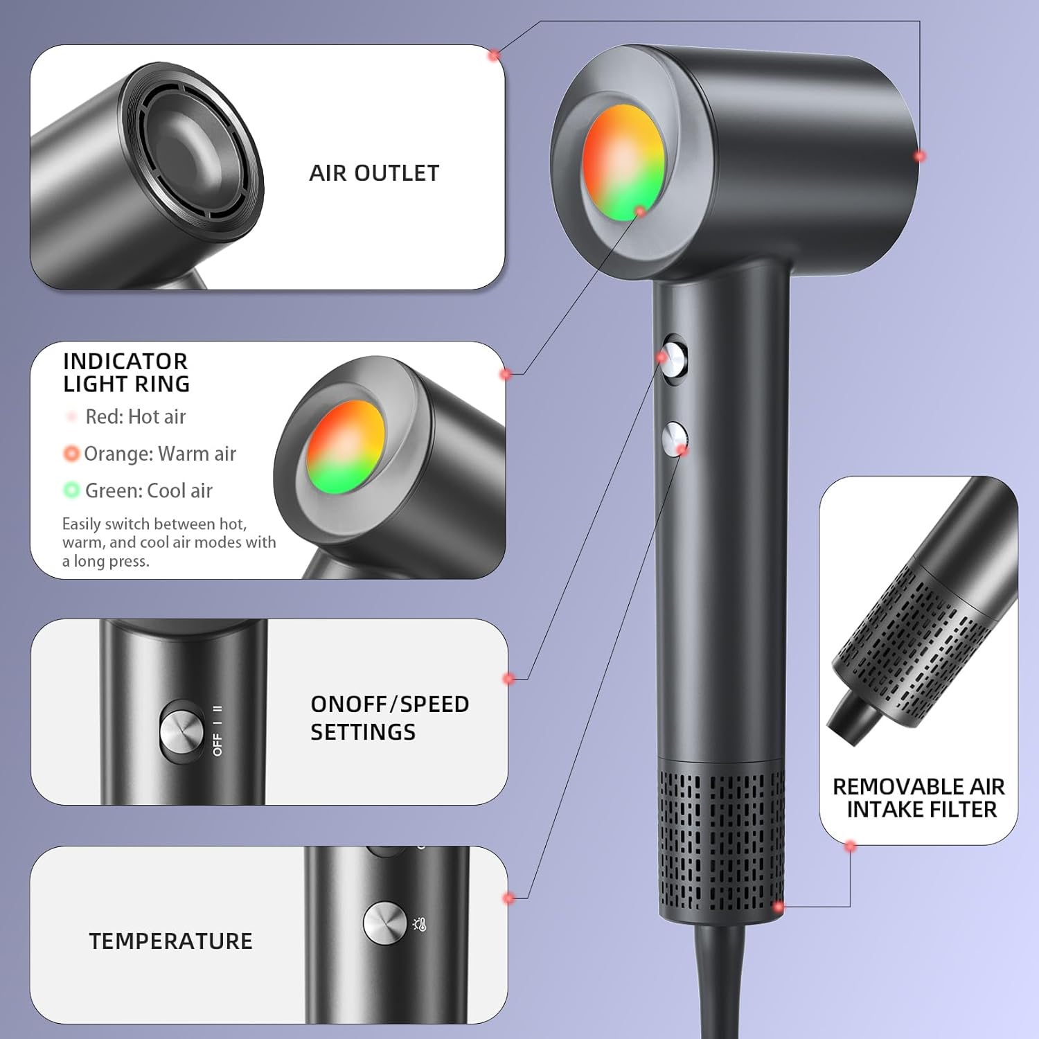 Hair Dryer, 150000 RPM Ionic Hair Dryer Portable Lightweight Blow Dryer with 500 Million Negative Ions, Fast-Drying, Lightweight and Quiet with Diffuser & Nozzle, Perfect for Home and Travel-Black - Image 5