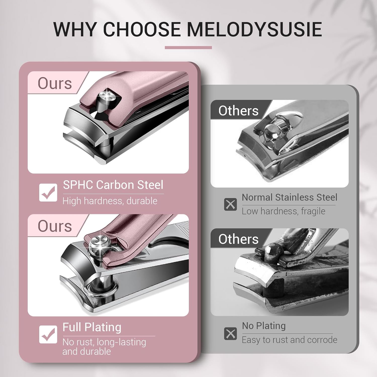 MelodySusie Nail Clippers Set, Ultra Sharp Toenail Clippers with Glass Nail File, 3 in 1 Stainless Steel Nail Clippers for Men Women, Fingernail Clipper Nail Cutter Manicure Set, Pink - Image 2