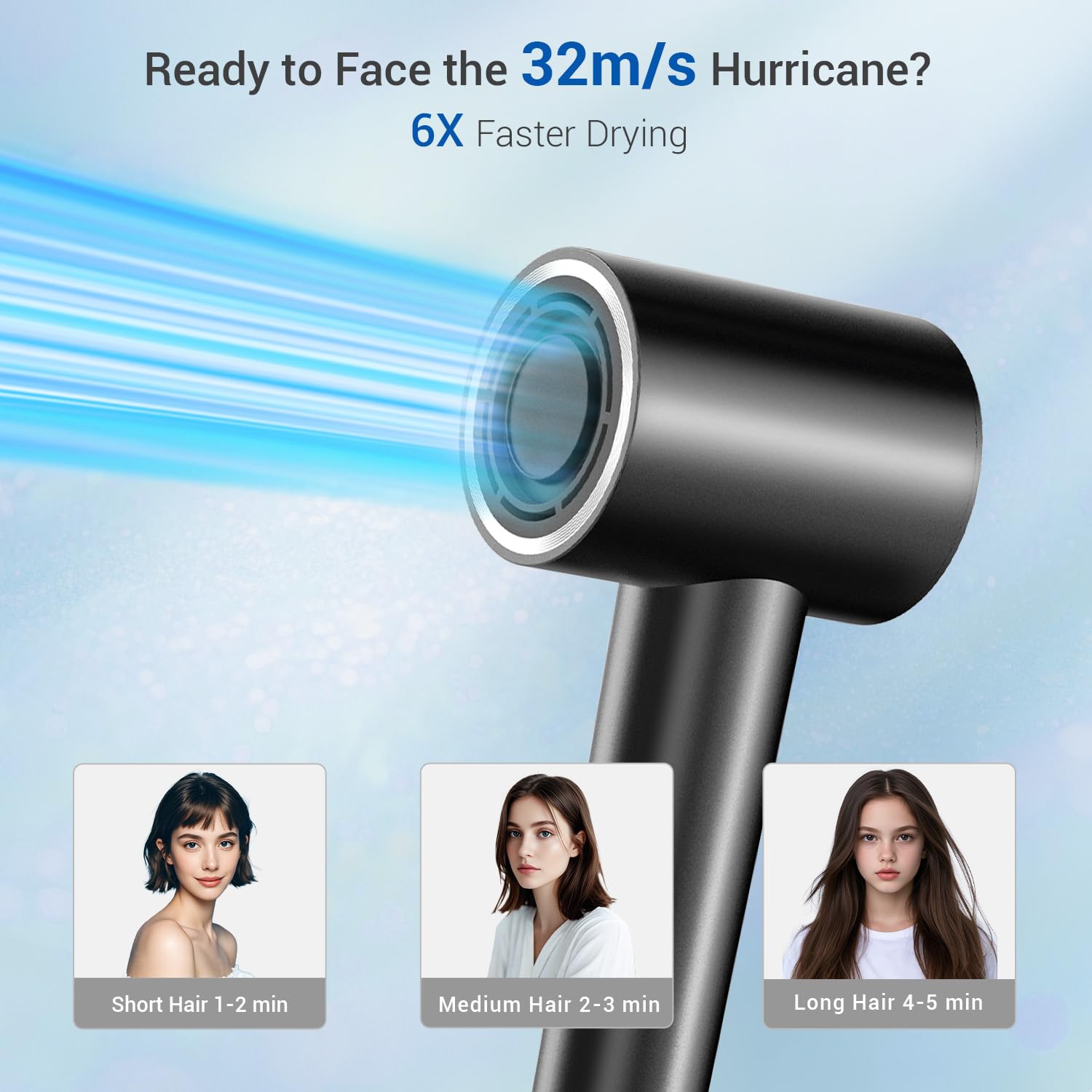 Hair Dryer with Diffuser, Hyspeedh Low Noise Blow Dryer with Fast Drying, 0.86lb Lightweight Travel Hair Dryers for Women, 1.5 Billion Plasma, Smart Thermo Control, Strong Magnetic Diffuser - Image 5