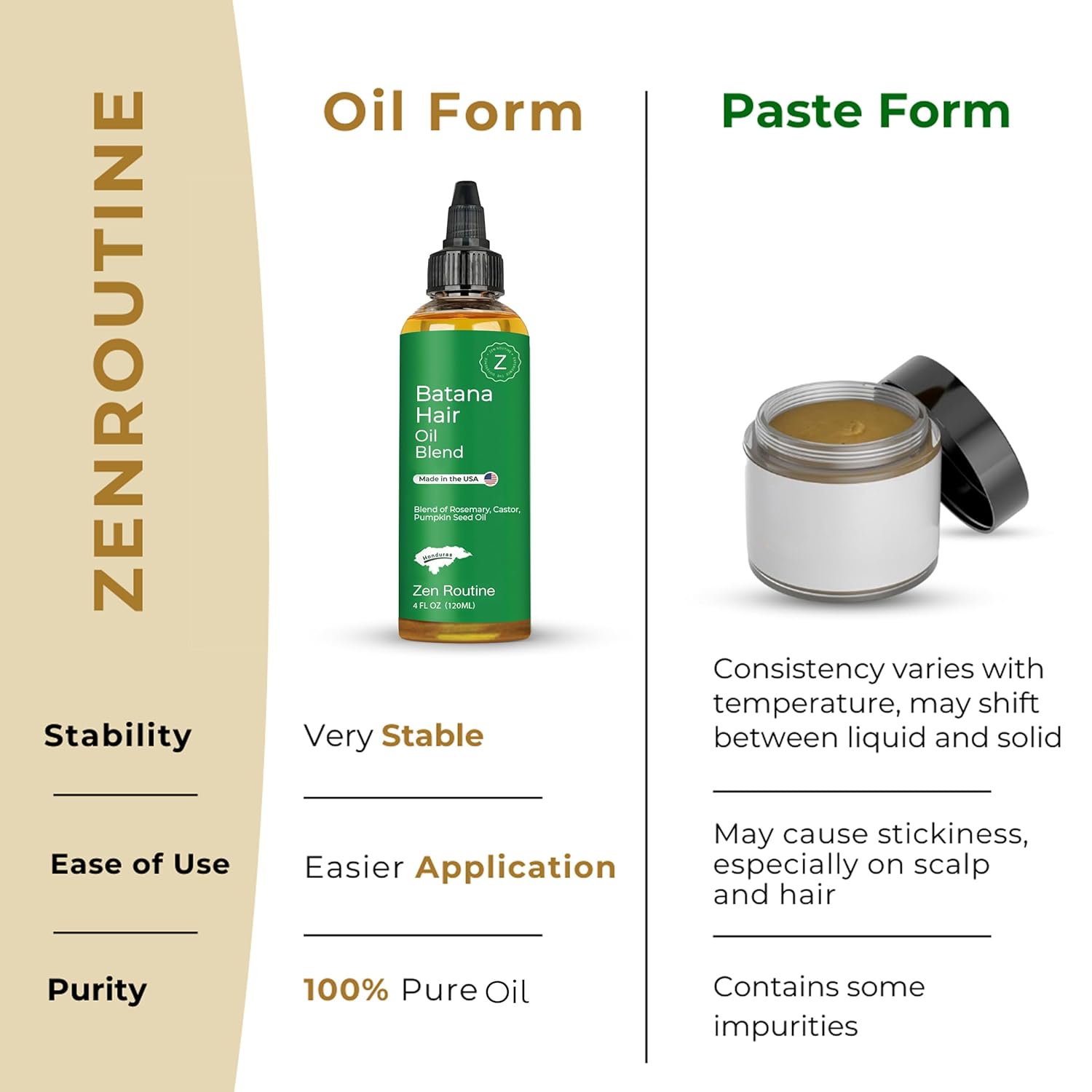 100% Pure Natural Raw Batana Oil Hair Growth Treatment 4 fl Oz Deep Conditioning - Image 7