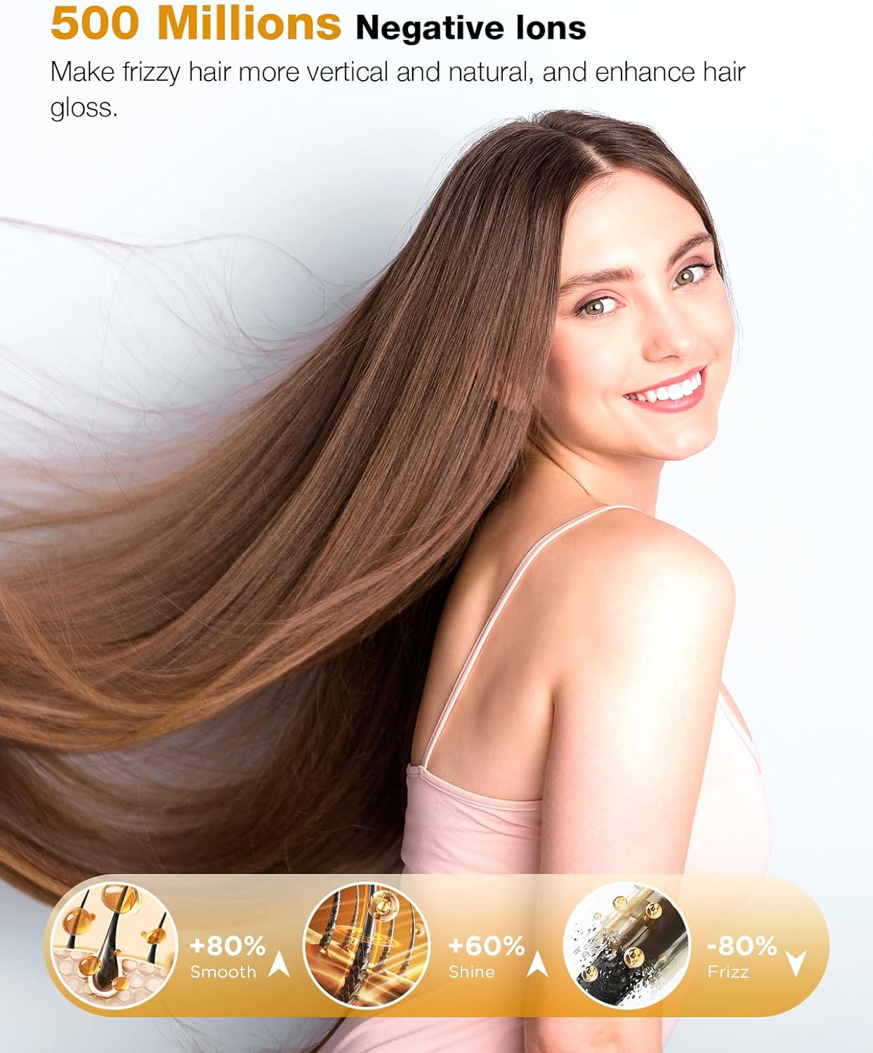 Hair Dryer, 1400W Negative Ionic Hair Dryer, Professional High Speed Hairdryer for Fast Drying, 3 Speeds and 5 Temps with HD Display, Low Noise Blow Dryer for Home Salon-Grey - Image 2