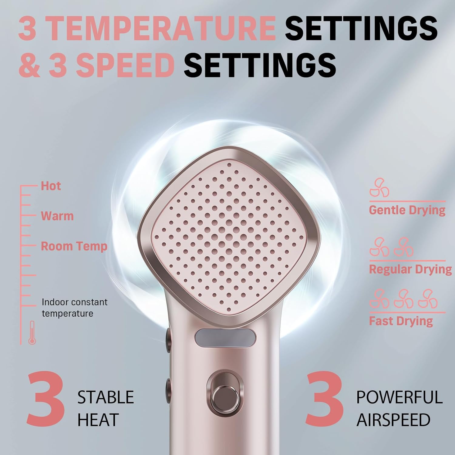 Quico Hair Blow Dryer for Women, 7X Faster BLDC Motor, Quiet 1875W 110000 RPM 2 Billion Negative Ionic Salon with Diffuser, Adjustable Temp & Speed, Portable Hair Dryer for Home Travel, Pink - Image 6