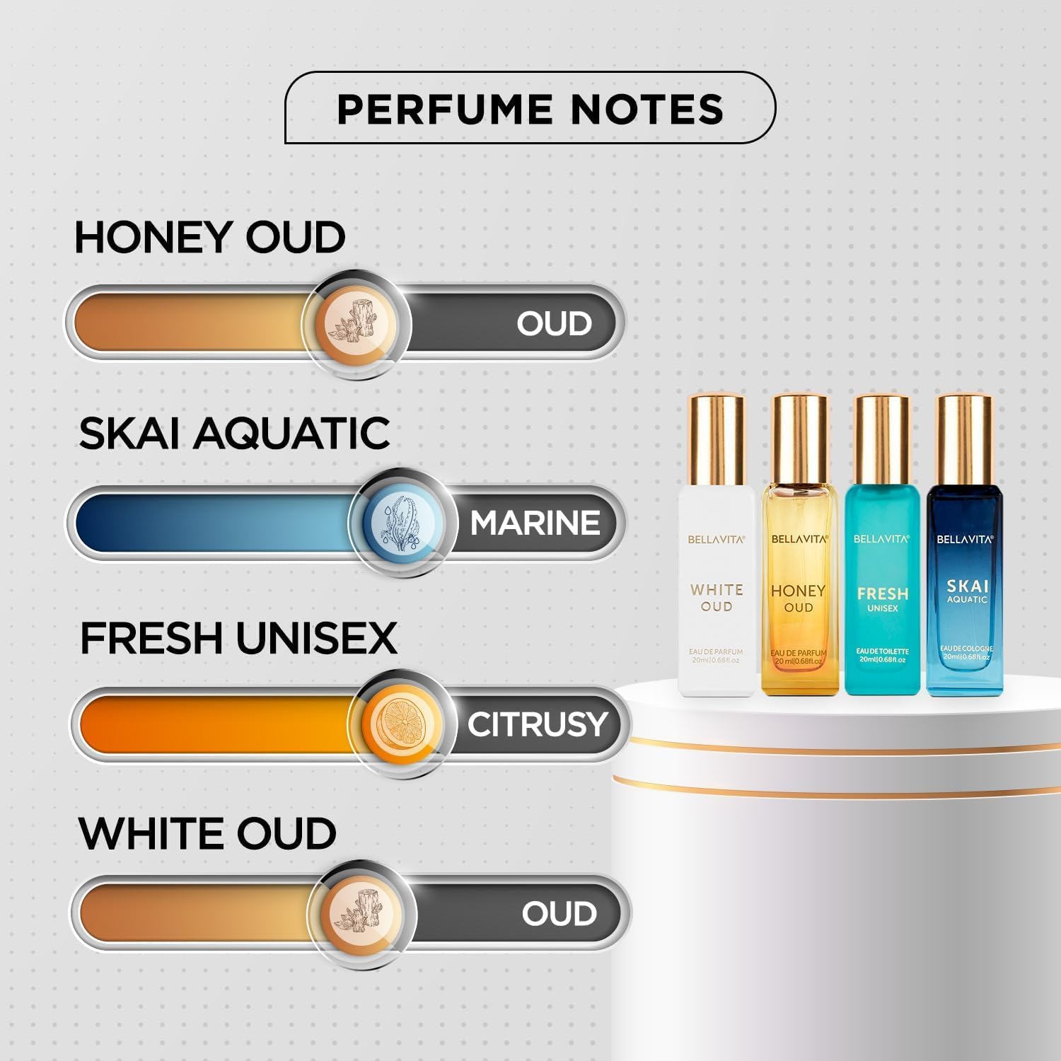 BellaVita Luxury Unisex Cologne Gift Set (4x20ml) | Fragrances Includes Honey OUD, SKAI, FRESH & White OUD | Travel Size Mini Perfumes & Spicy Vanilla Perfume Oil | Unisex Perfume for Women & Men - Image 4