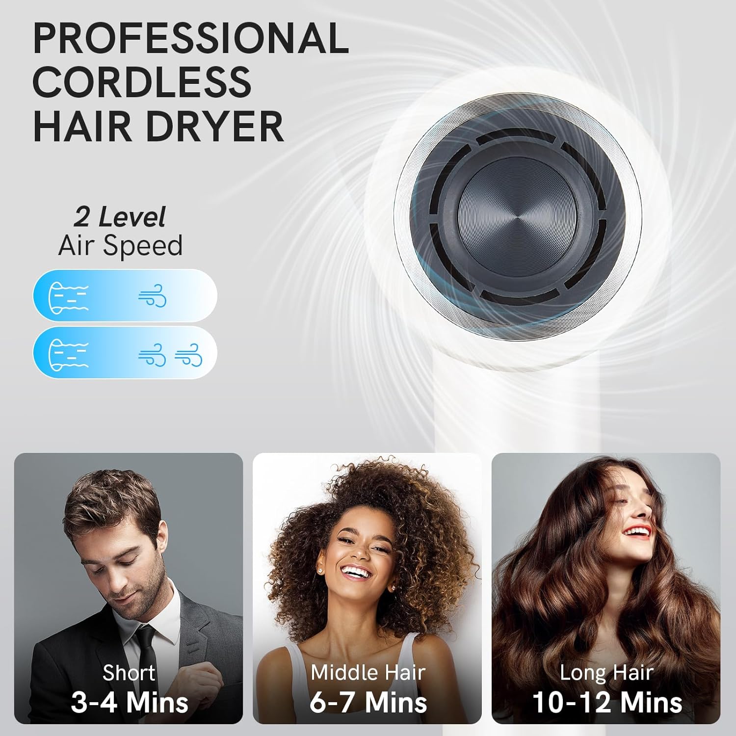 Cordless Ionic Hair Dryer with Digital Screen, 4 Mode Charging Blow Dryer with Magnetic Nozzle, Travel Hair Dryer for Women Kids Outdoor Camping Beaches (White) - Image 6