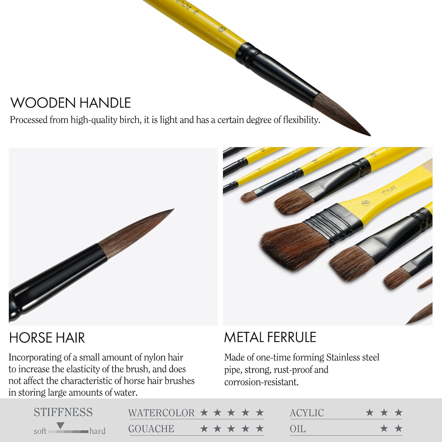 ARTIFY 10 Pieces Paint Brush Set, Intermediate Series, Includes a Carrying Case, Premium Horse Bristle Brushes for Acrylic, Watercolor, Oil and Gouache Painting (Yellow - Horse Hair) - Image 5
