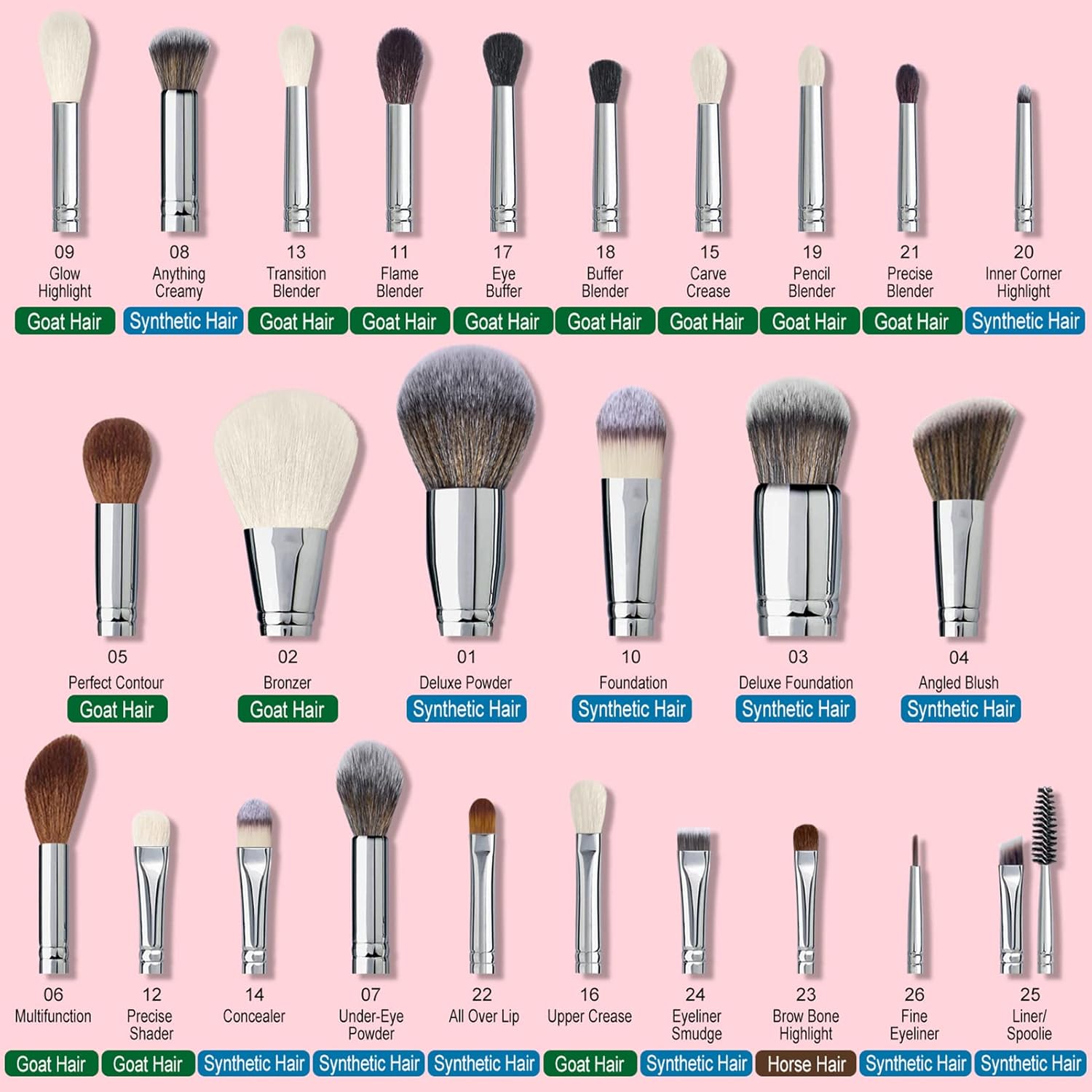 Bueart Design 26-Piece Pearl Pink Natural Goat Hair Makeup Brush Set - Image 2