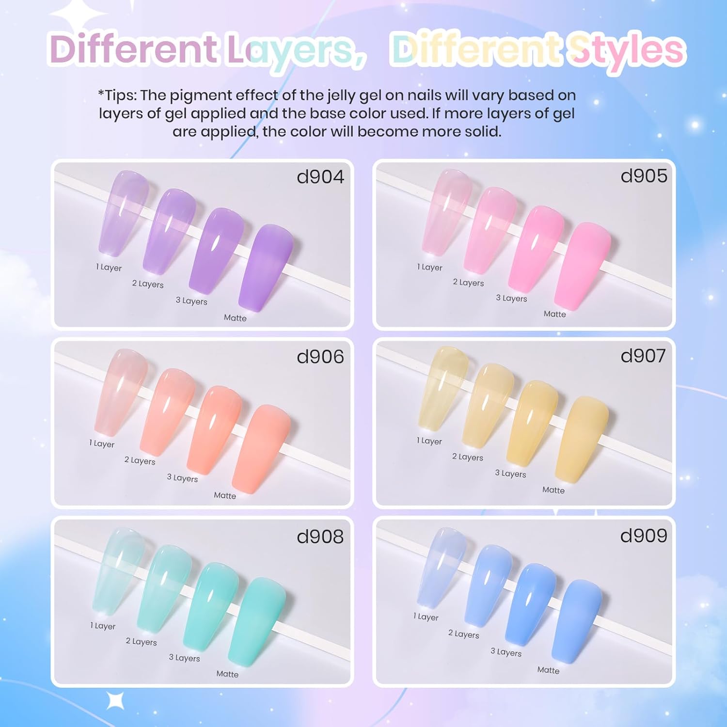 Beetles Pastel Gel Nail Polish Set, 6 Colors Summer Jelly Gel Polish Kit Pink Blue Purple Orange Yellow Green Translucent Effect Soak Off UV Candy Sweet Collection French Nail Gift for Women - Image 4