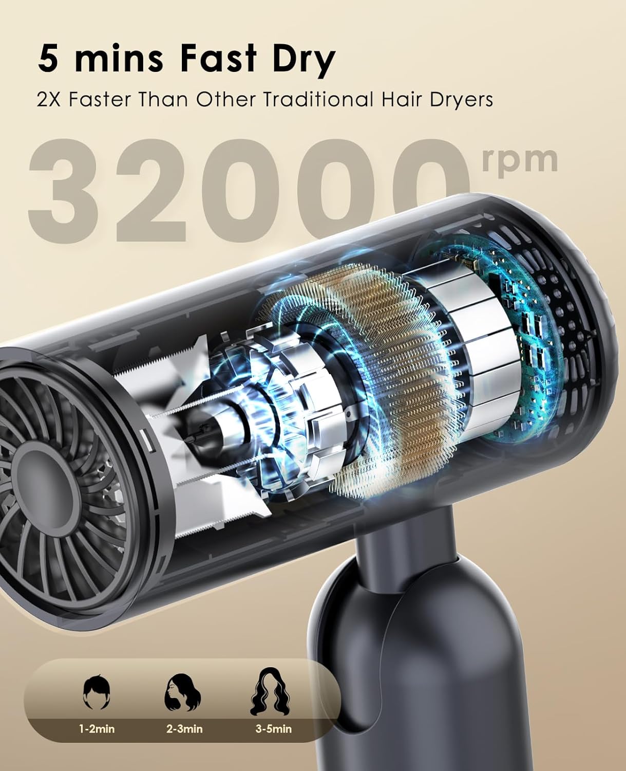 Foldable Hair Dryer for Travel - Global Voltage with Auto-Sensing, 1B Plasma Particles, 200times/s Temp Control, Portable Blow Dryer with Single-Sided Comb, Space Gray - Image 2