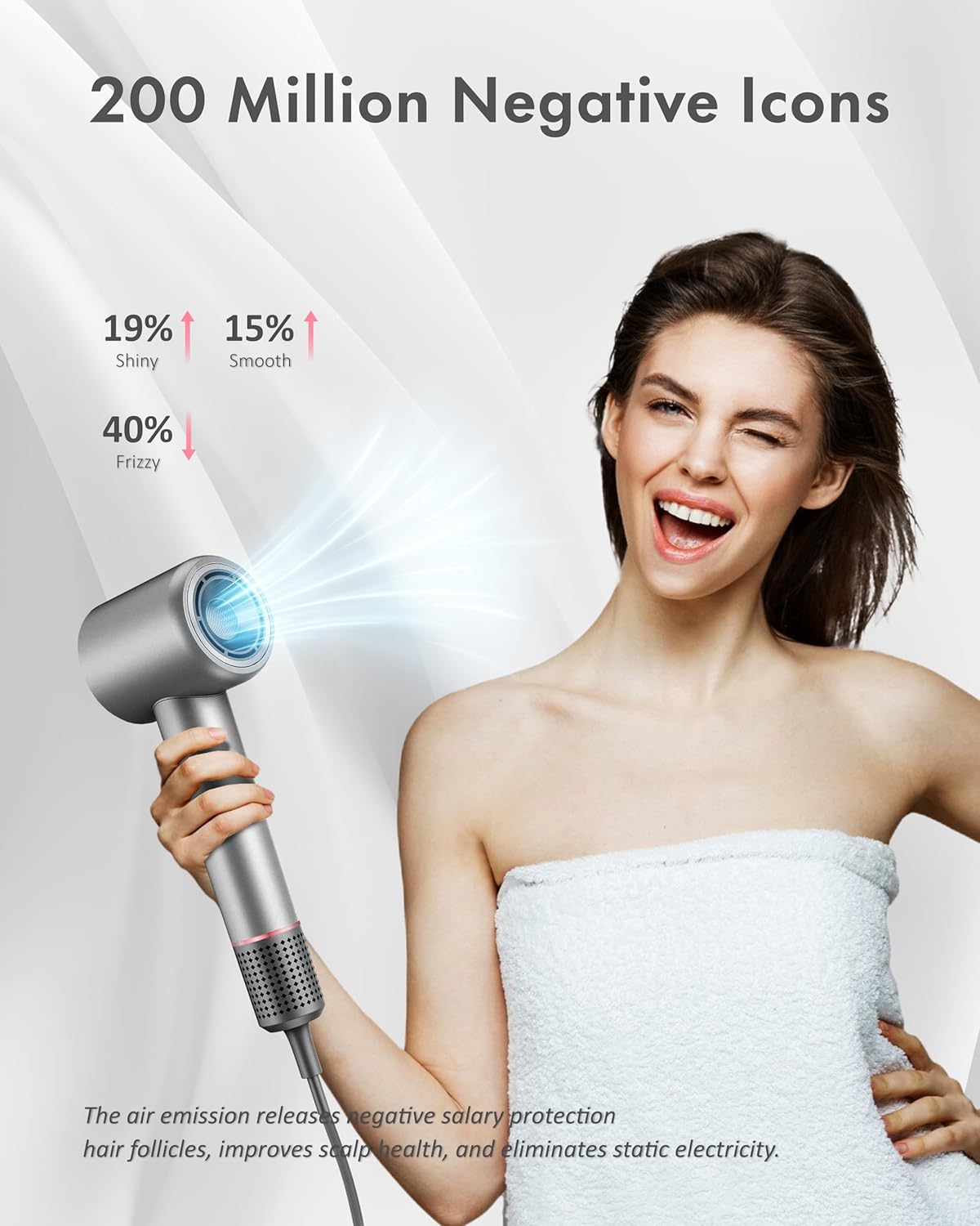 Rudd Hair Dryer with Diffuser, High Speed Hair Dryer with Display, 110000 RPM Brushless Motor for Fast Drying, 200 Million Negative Inoic Low Noise, Grey - Image 4