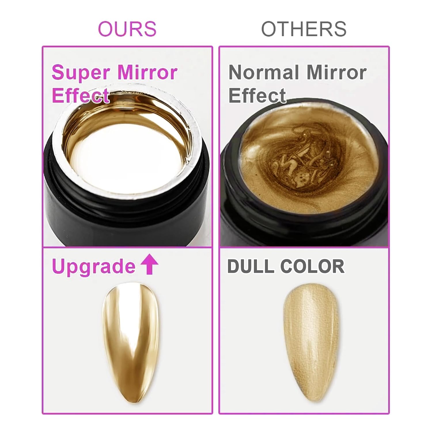 Gold Metallic Painting Gel Mirror Painted Gel Polish 3D Metal Painting Gel Drawing Mirror Chrome Gel Polish Glossy Soak Off DIY Nail Art Manicure - Image 5