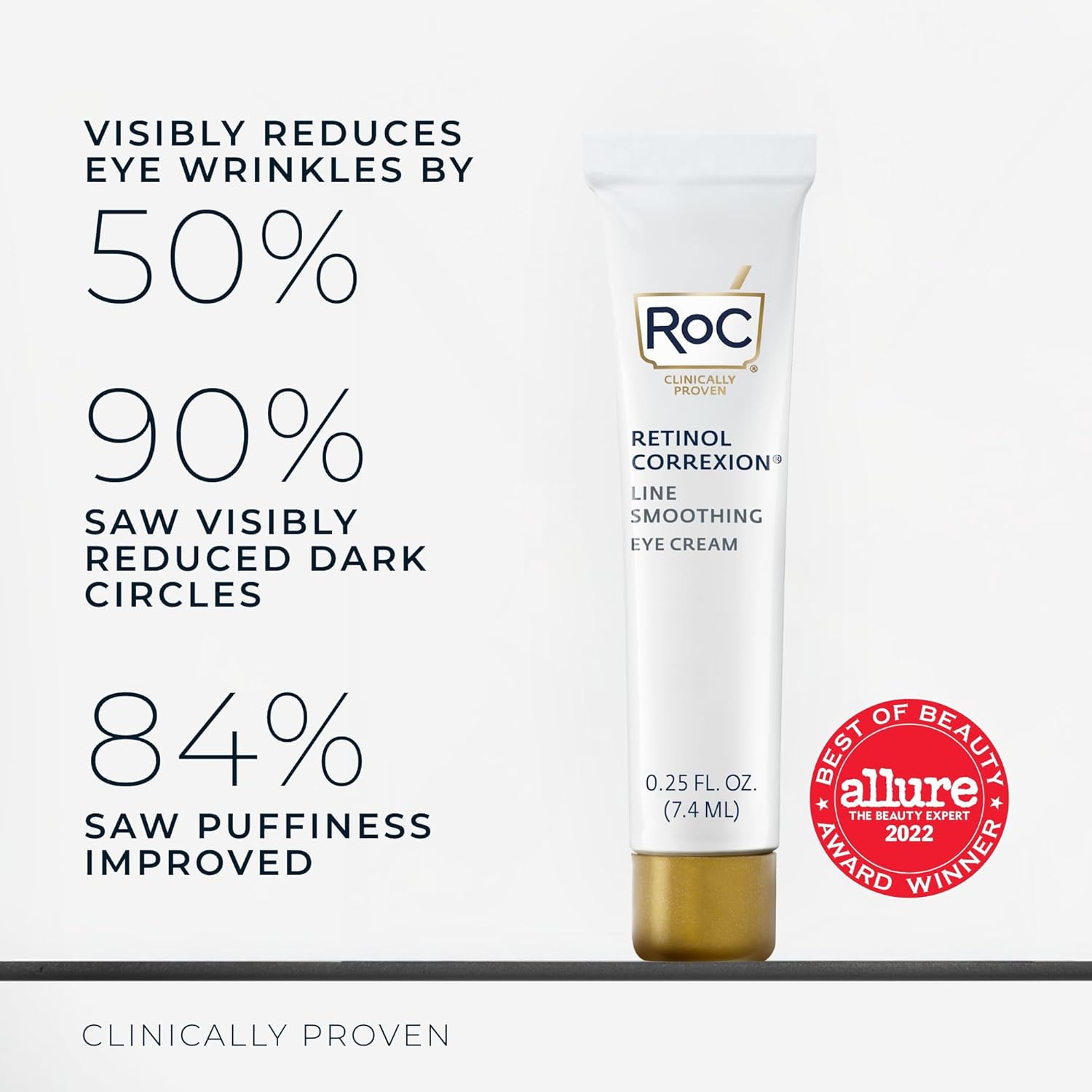 RoC Retinol Correxion Eye Cream Mini for Dark Circles & Puffiness, Daily Wrinkle Cream, Anti Aging Line Smoothing Skin Care Treatment, .25 Ounces - Image 4