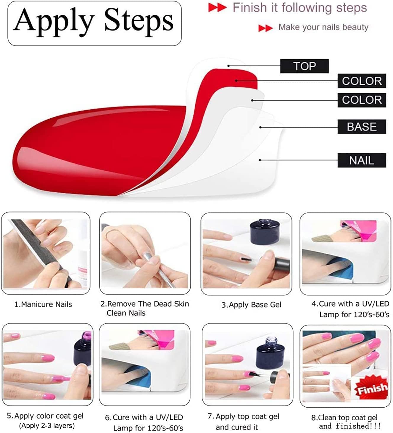 Vishine 15ml No Wipe Top Coat Base Coat Soak off UV LED Drying Long Lasting Shiny Nail Varnish Set - Image 7