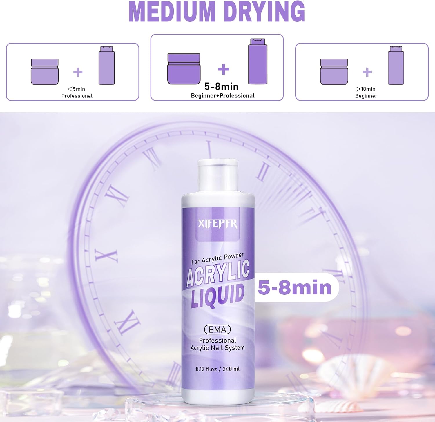 Monomer Acrylic Nail Liquid 8.12fl.oz with 3 Size Acrylic Brushes for Acrylic Powder, MMA-Free Non-Yellowing EMA Monomer Liquid for Acrylic Nail Extension & Carving, DIY Home & Nail Salon Use - Image 6
