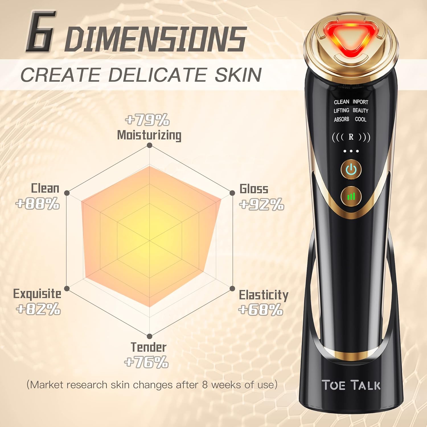 Radio Frequency Facial Machine with EMS - Anti-Aging Skin Tightening Rejuvenation Skin Care Eqipment Home Use,5 in 1 Light Therapy for Wrinkles Lifting High Frequency Face Massager. - Image 7