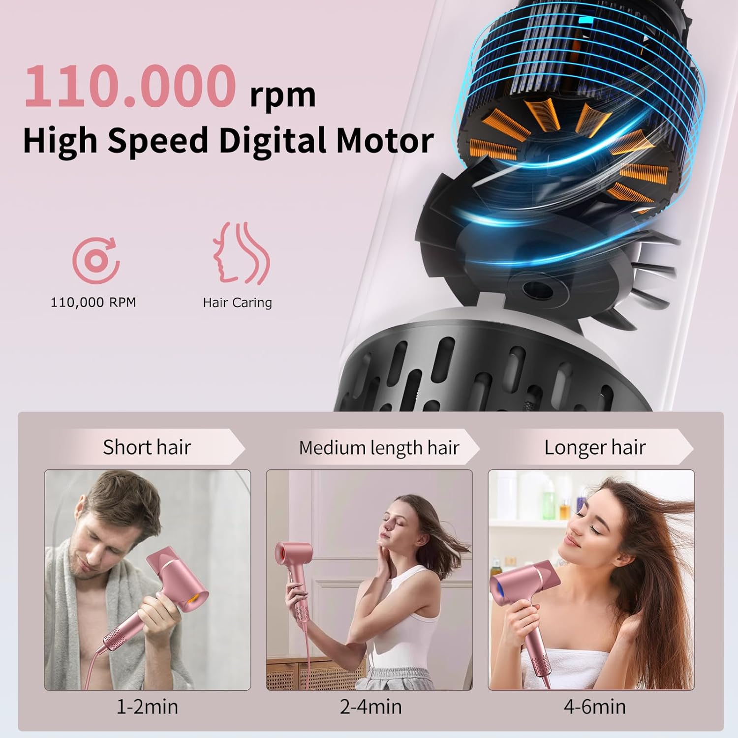 Hair Dryer, Ionic Blow Dryer, 1500W High-Speed Hairdryer with 110000 RPM Brushless Motor for Fast Drying Low Noise, 4 Temps & 2 Speeds with Magnetic Nozzle - Image 3
