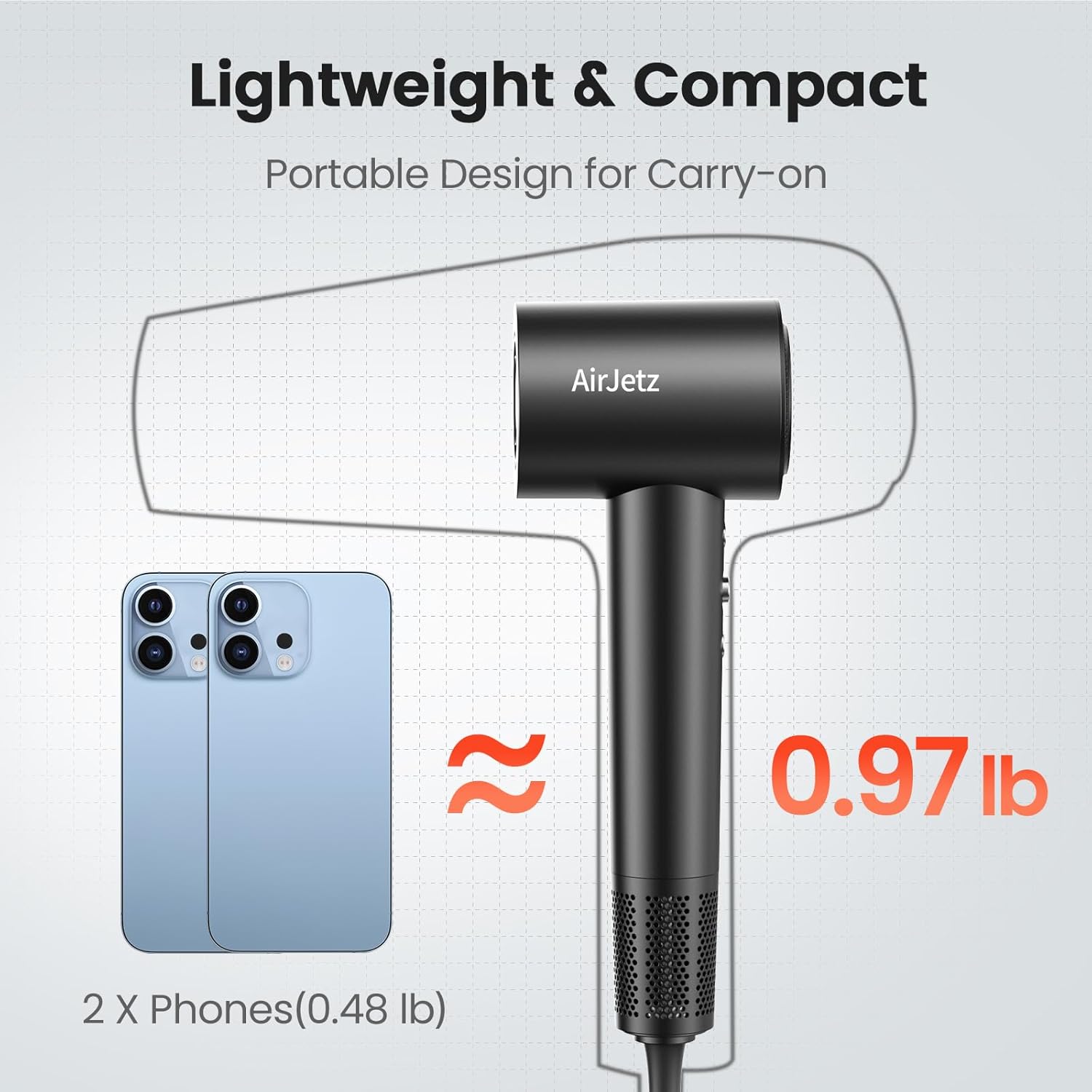 Hair Dryer, 160,000 RPM High-Speed Ionic Blow Dryer for Fast Drying, Professional Lightweight Hairdryer with Diffuser, Magnetic Nozzle, 4 Temps & 2 Speeds, Low Noise for Travel - Black - Image 6