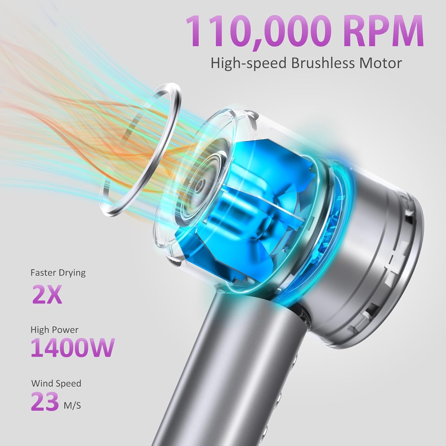 KFJ 2024 Upgraded High Speed Hair Dryer, Professional Negative Ionic Blow Dryer, 110000 RPM Brushless Motor for Fast Drying, 1400W Low Noise Thermo-Control Hair Dryer with Magnetic Nozzle - Image 2