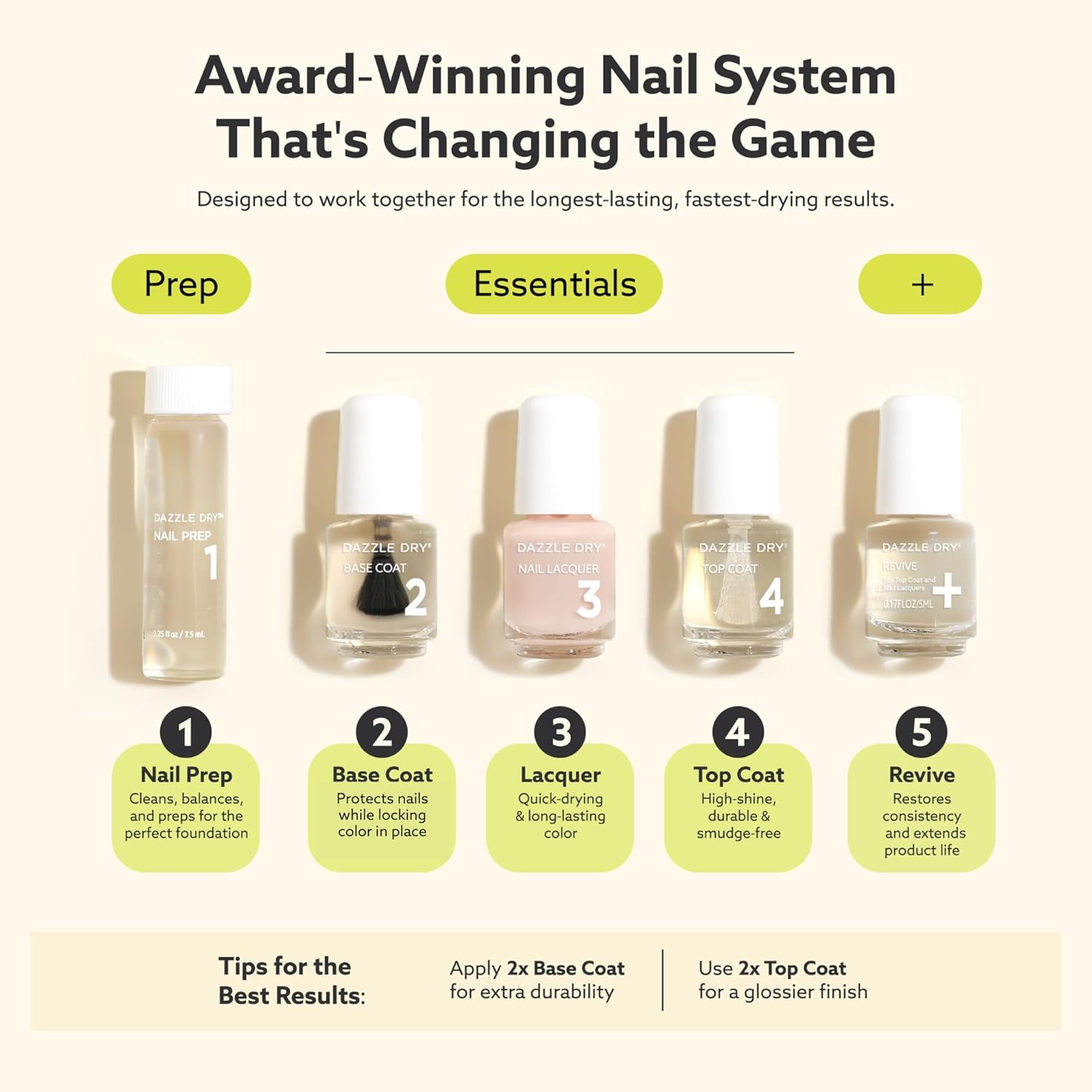 Dazzle Dry Mini Kit 4 Step System - Less is Mauve, a full coverage light, blushing mauve. (5 Piece Kit / 5 Manicures) - Image 3