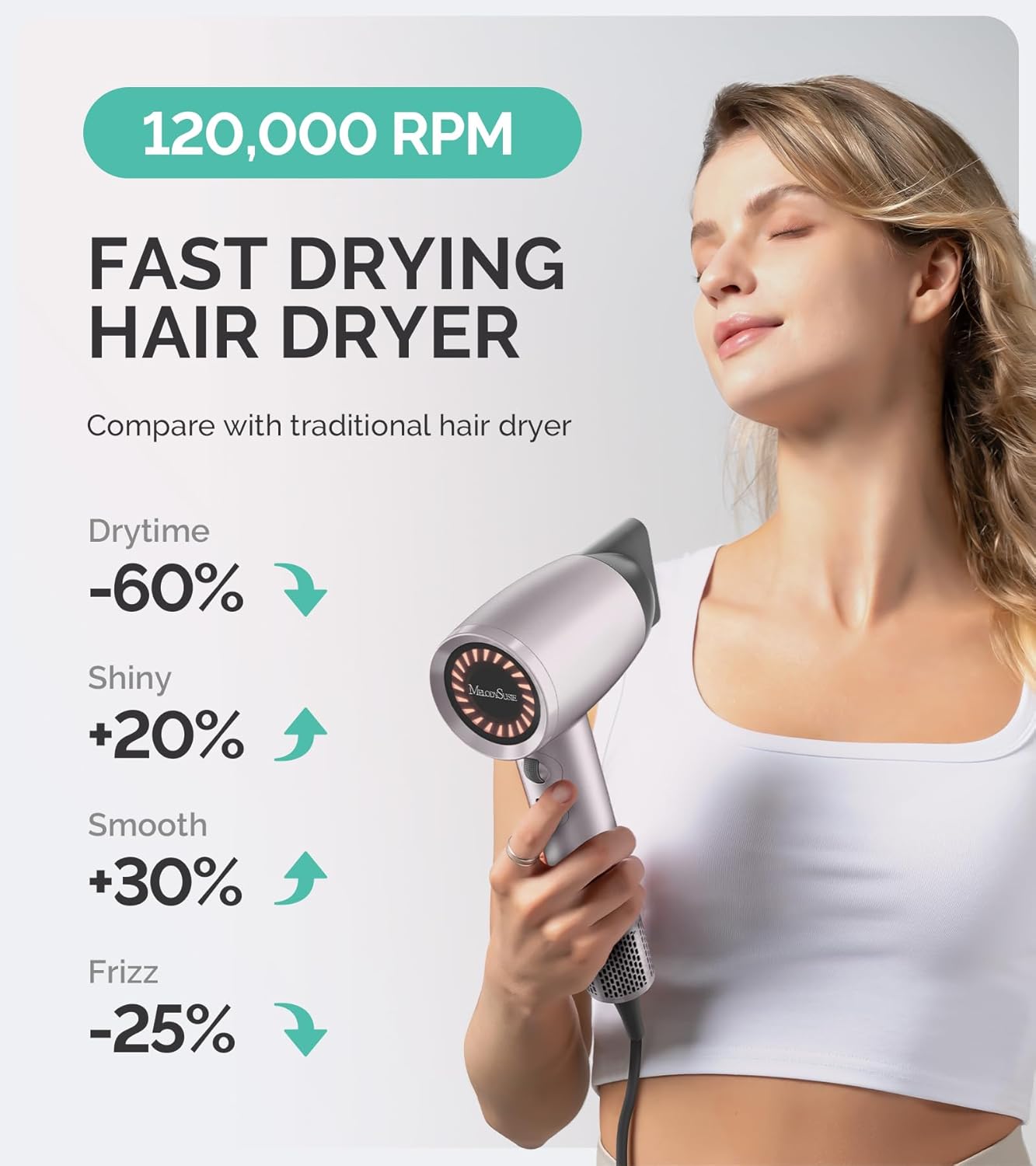 MelodySusie Hair Dryer with Diffuser,1600W Powerful Ionic Blow Dryer with Diffuser,Nozzle and Hair Brush,3 Temps & Stepless Speed,120000 RPM Fast Drying Low Noise Hairdryer,Ideal for Women Curly - Image 2