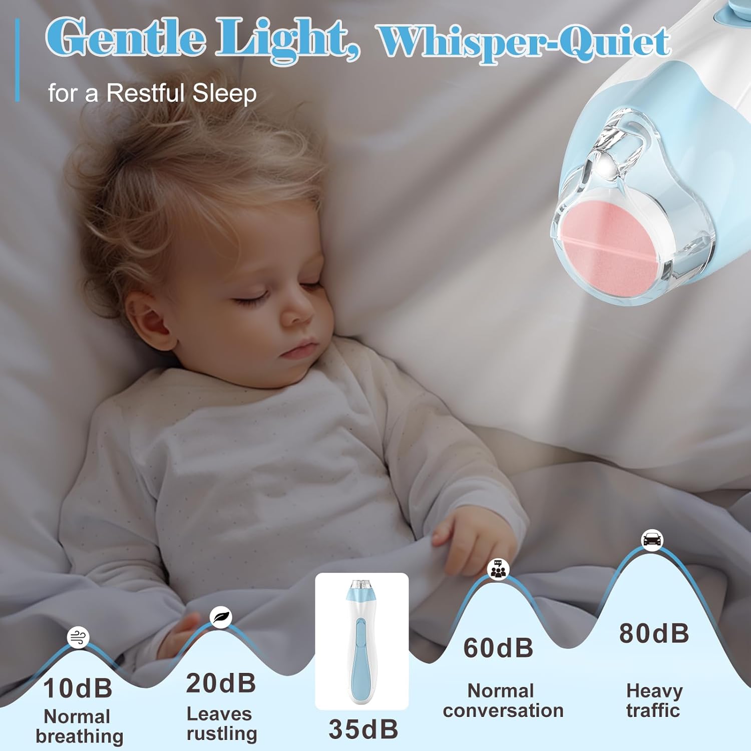 Rechargeable Baby Nail Trimmer Electric Baby Nail File, 15-in-1 Nail Clippers Filer Buffer Kit with Dust Cover LED Light for Newborn Infant Toddler Adult Toes Fingernails, Blue - Image 5